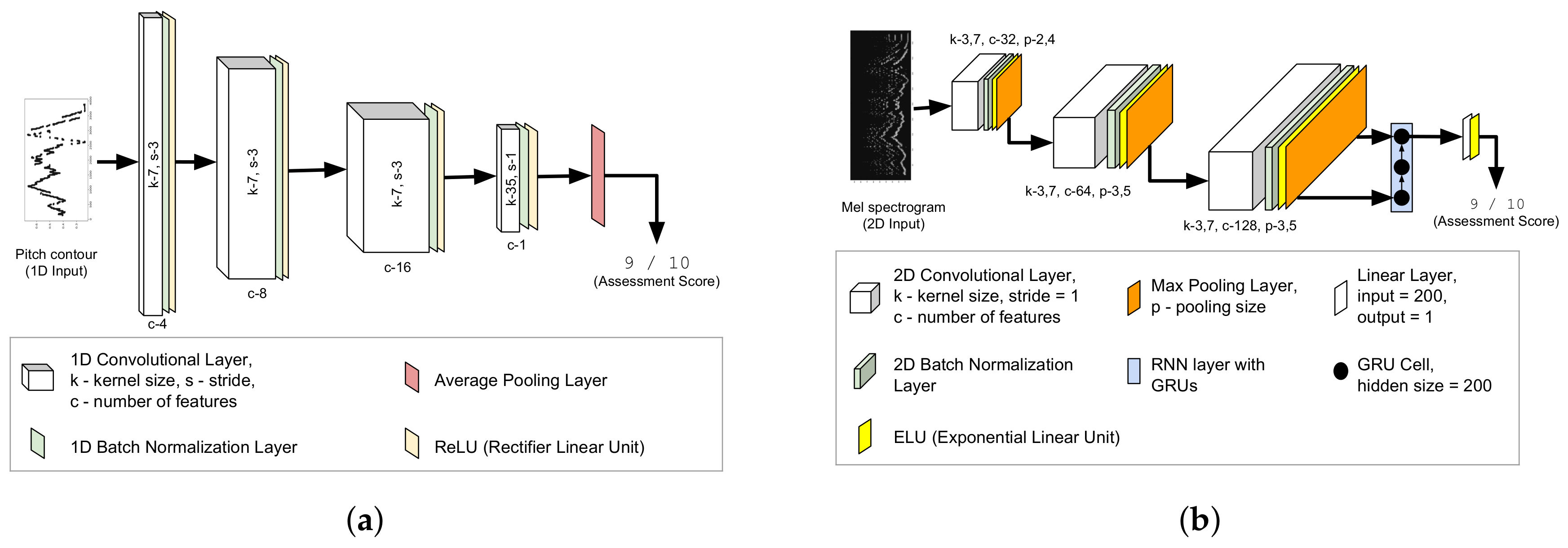 Applsci 08 00507 g004 Applsci 08 00507 g004