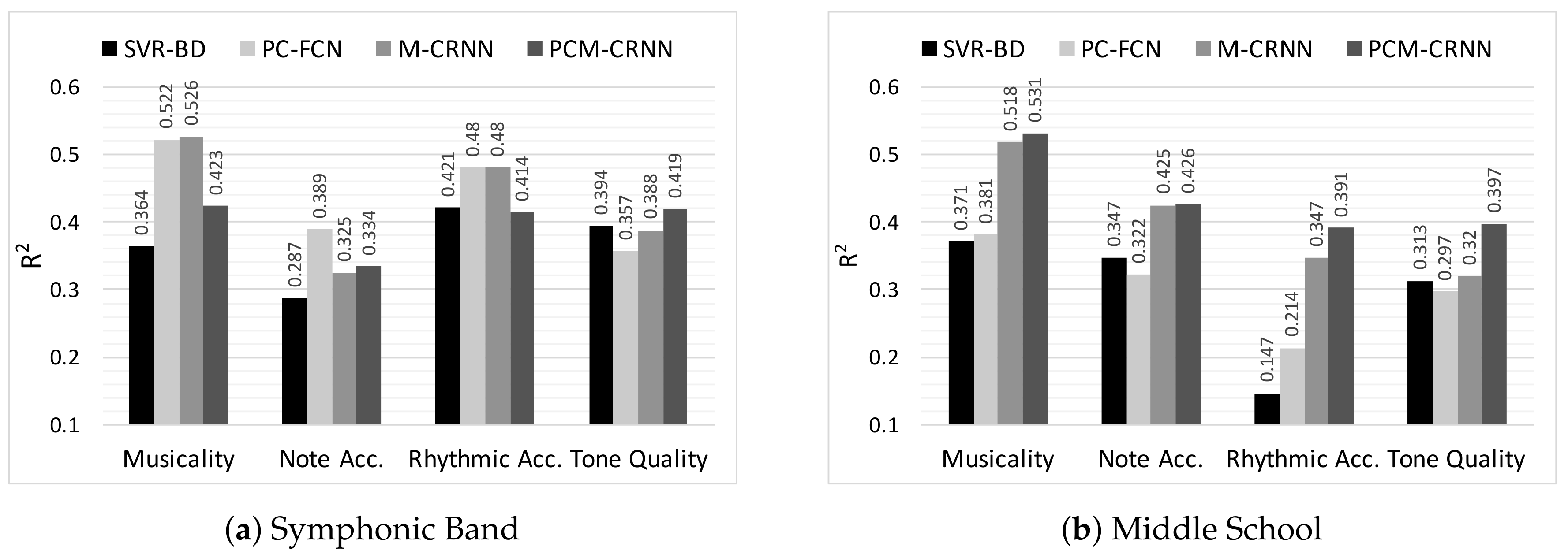 Applsci 08 00507 g006 Applsci 08 00507 g006
