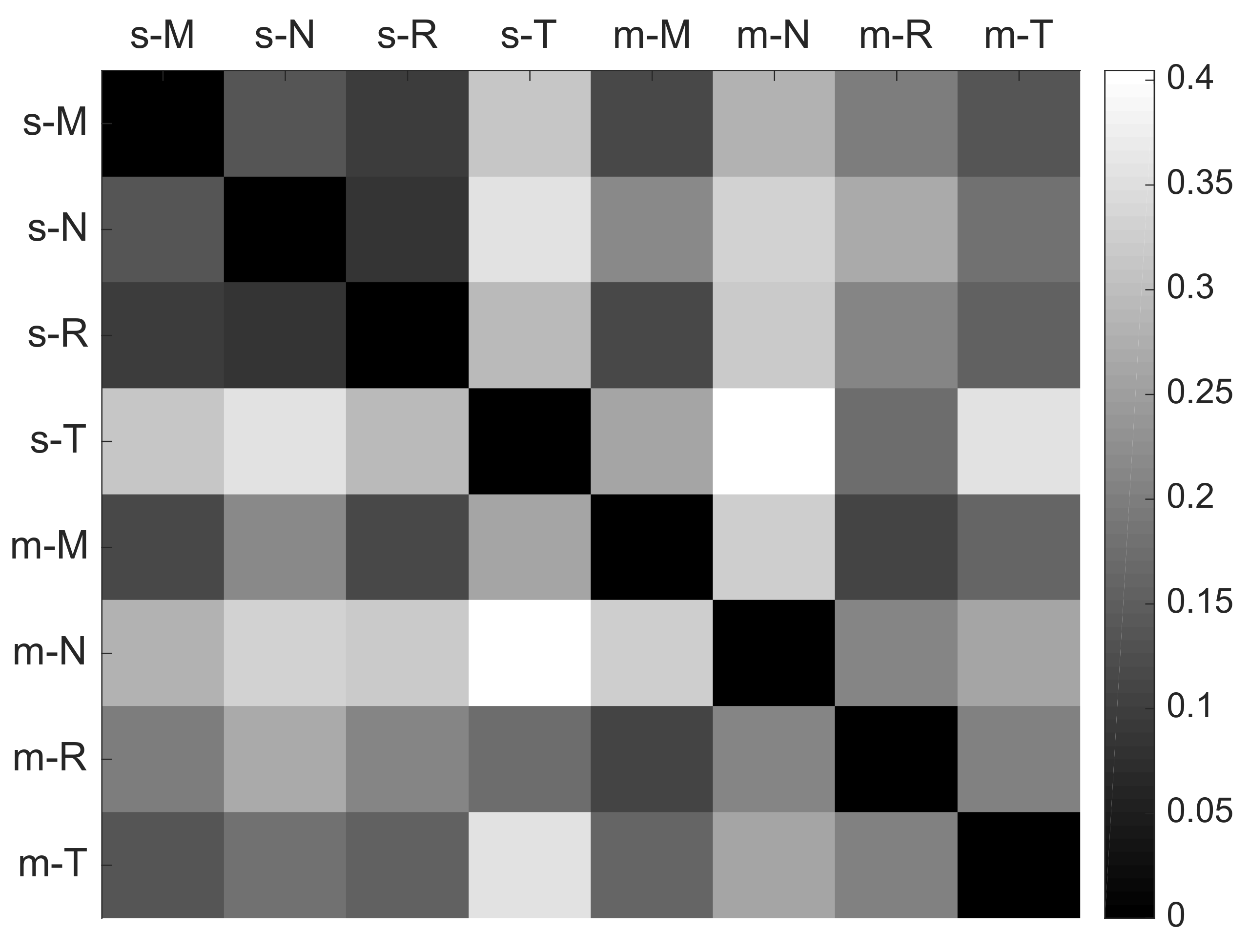 Applsci 08 00507 g007 Applsci 08 00507 g007