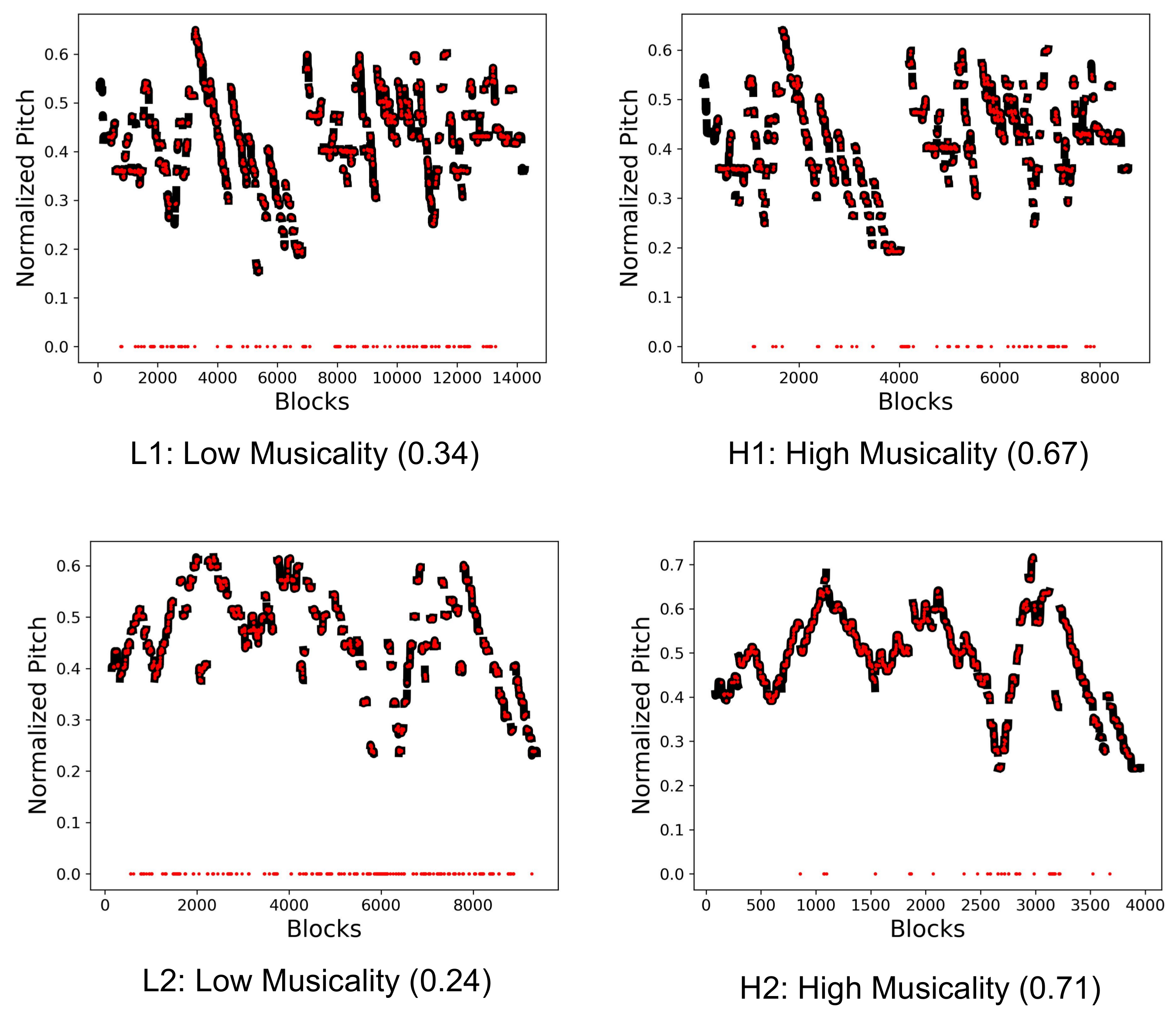 Applsci 08 00507 g008 Applsci 08 00507 g008