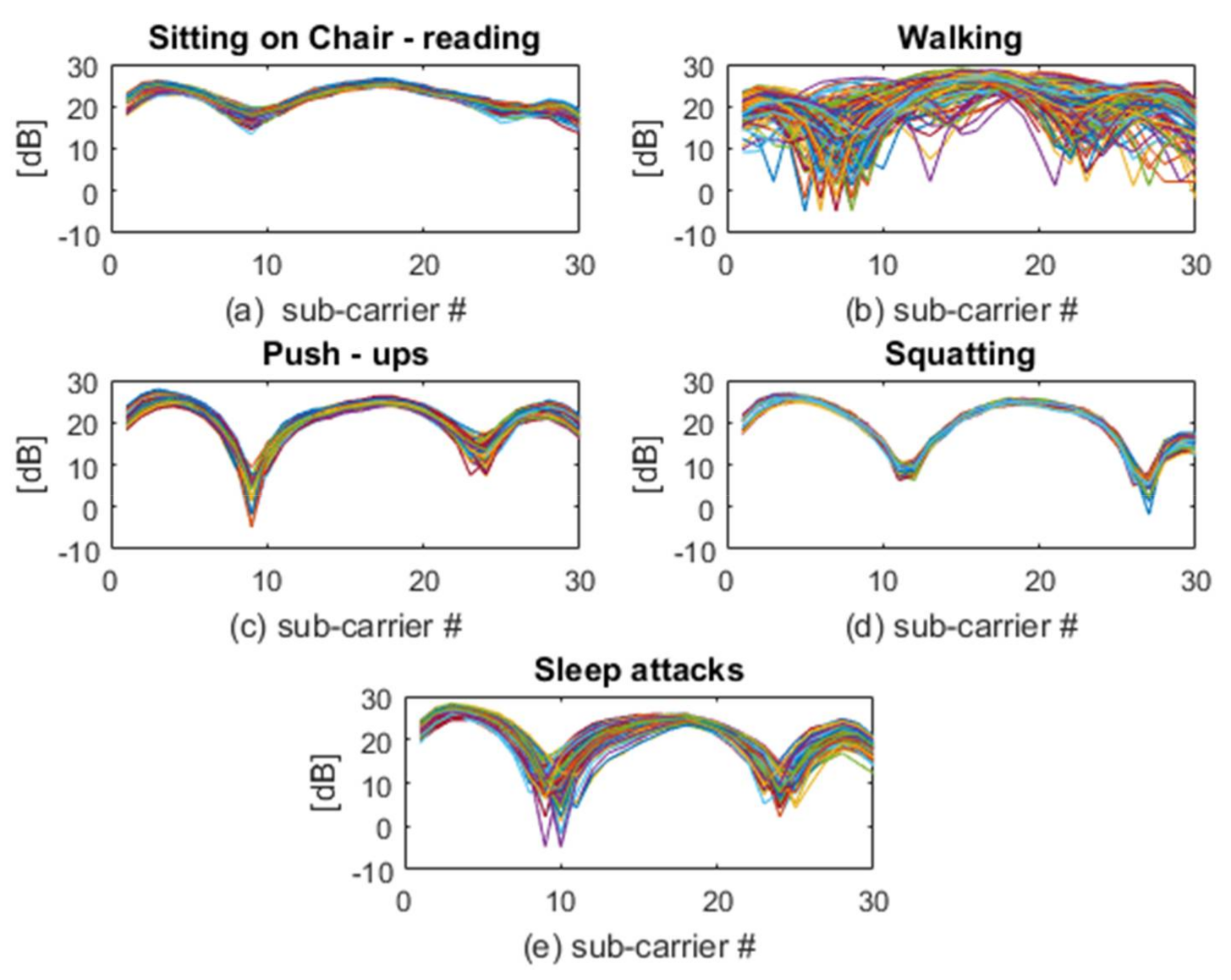 Applsci 08 00508 g002
