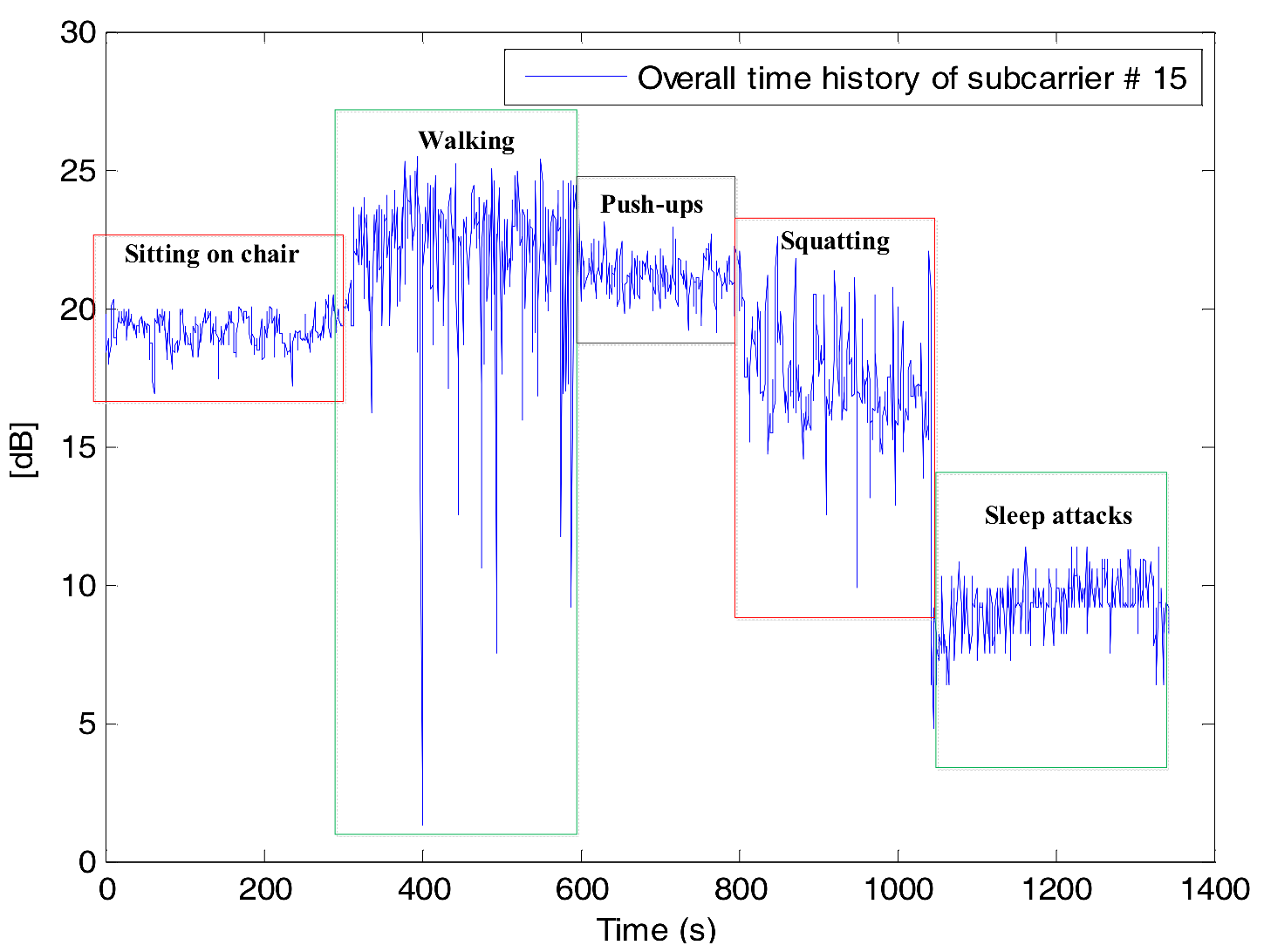 Applsci 08 00508 g004