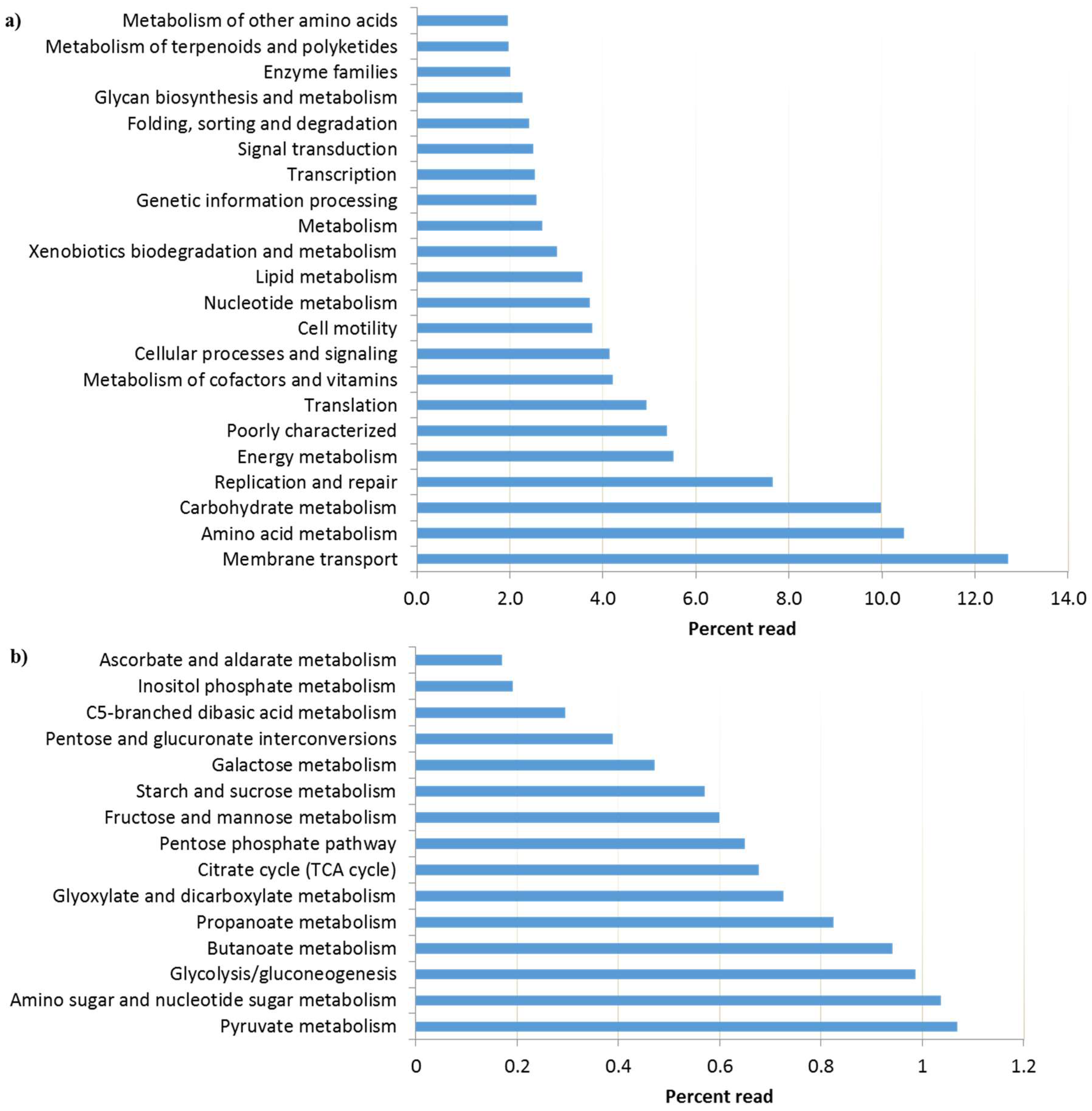 Applsci 08 00509 g007