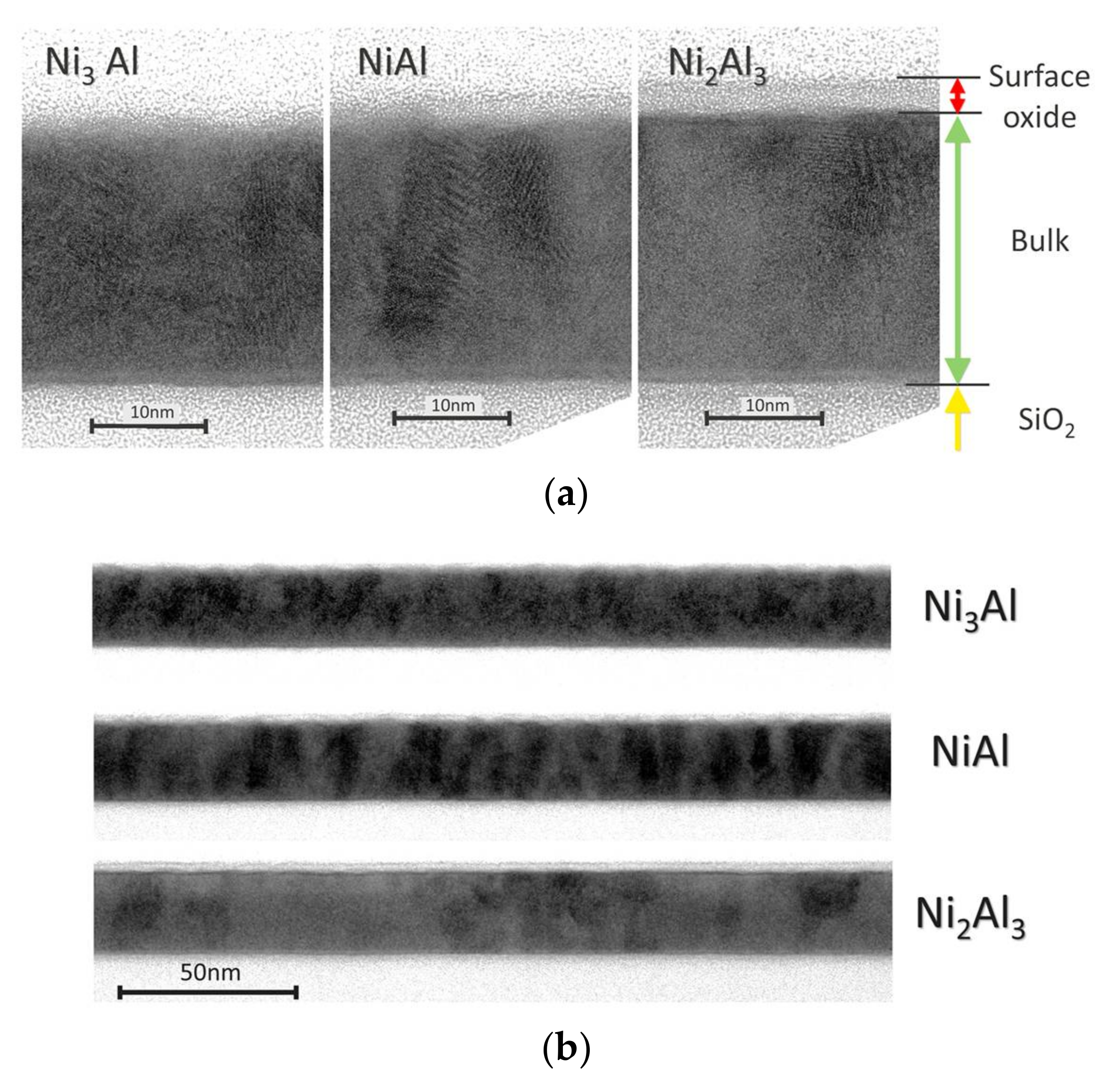 Applsci 08 00521 g004