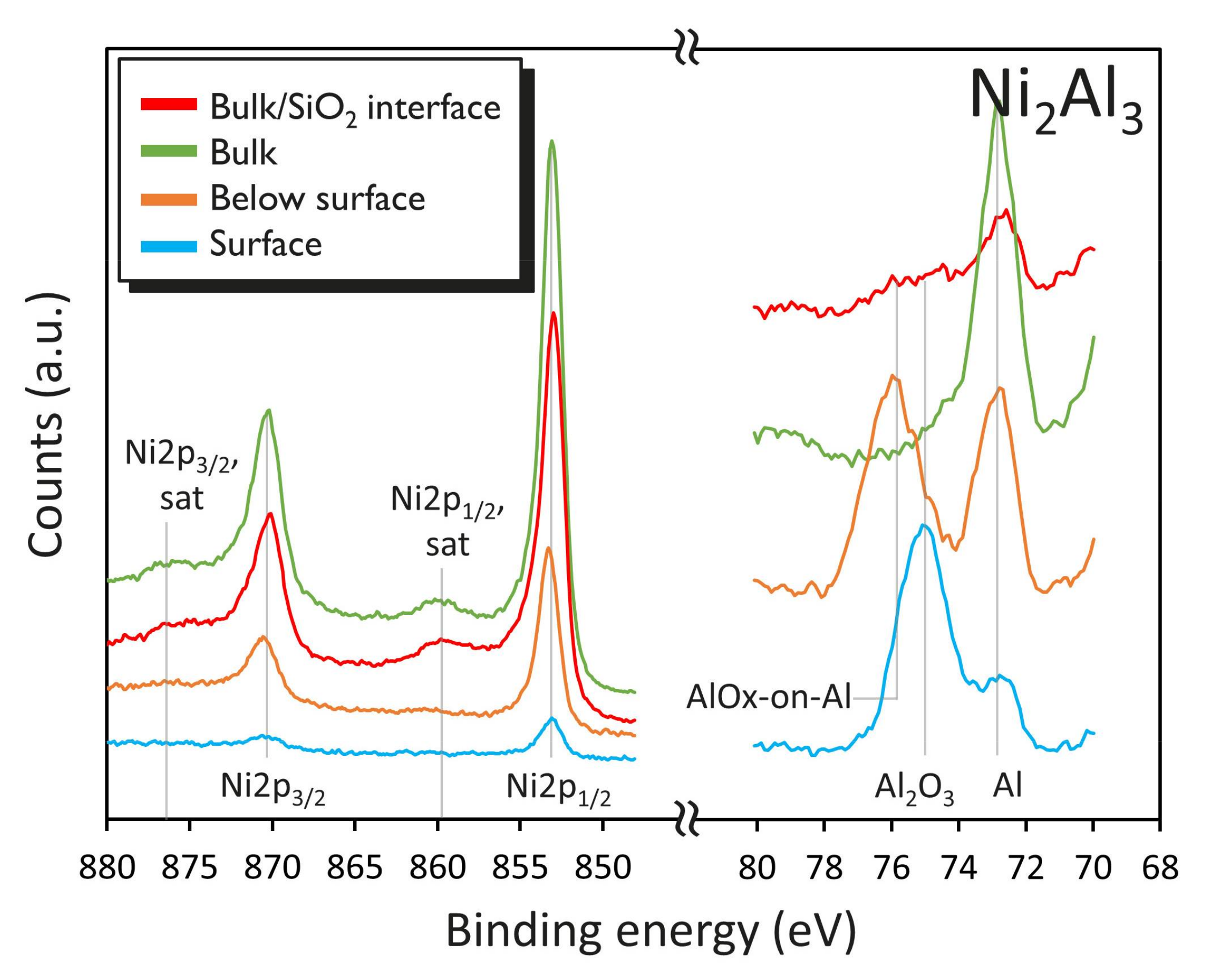 Applsci 08 00521 g008