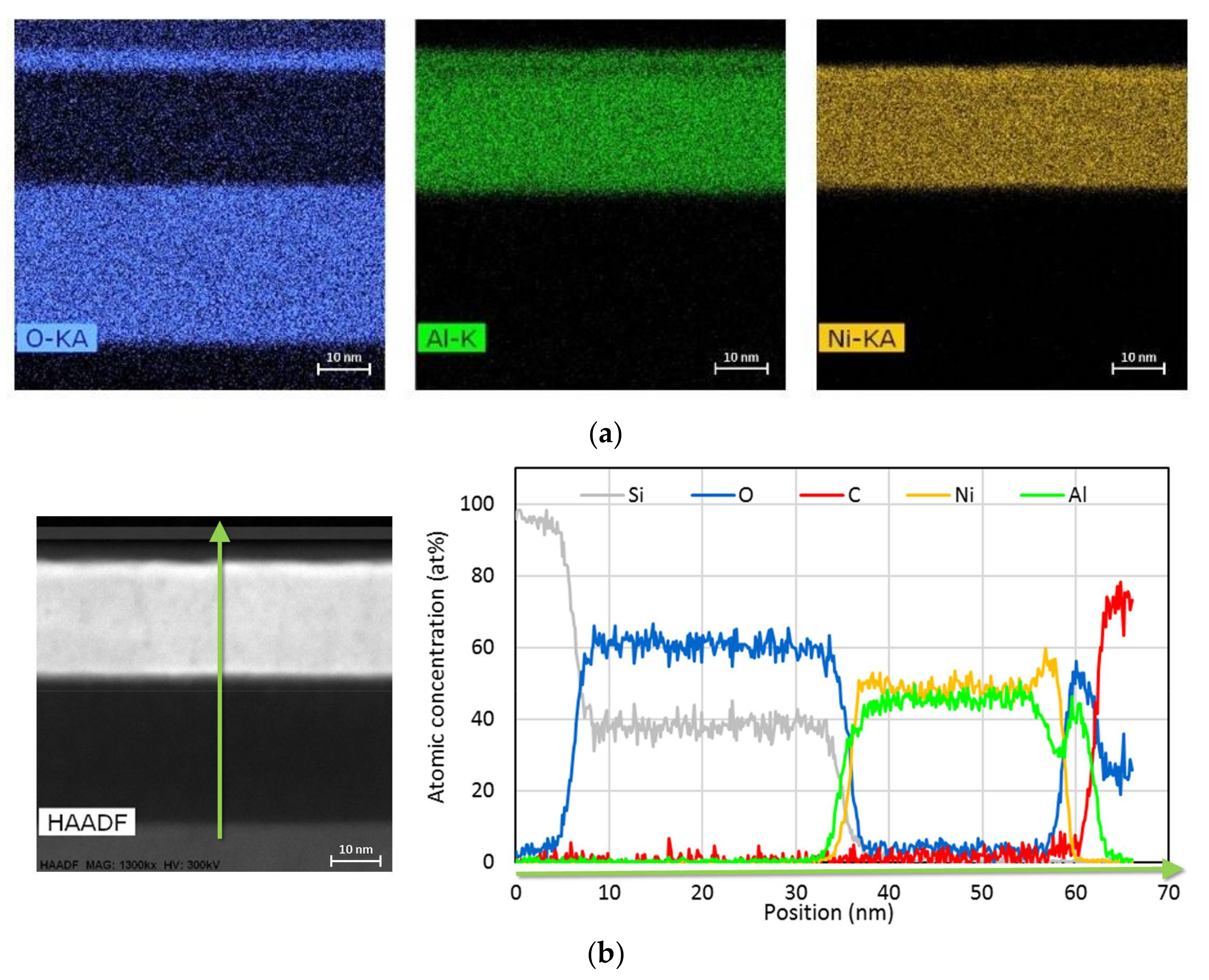 Applsci 08 00521 g009