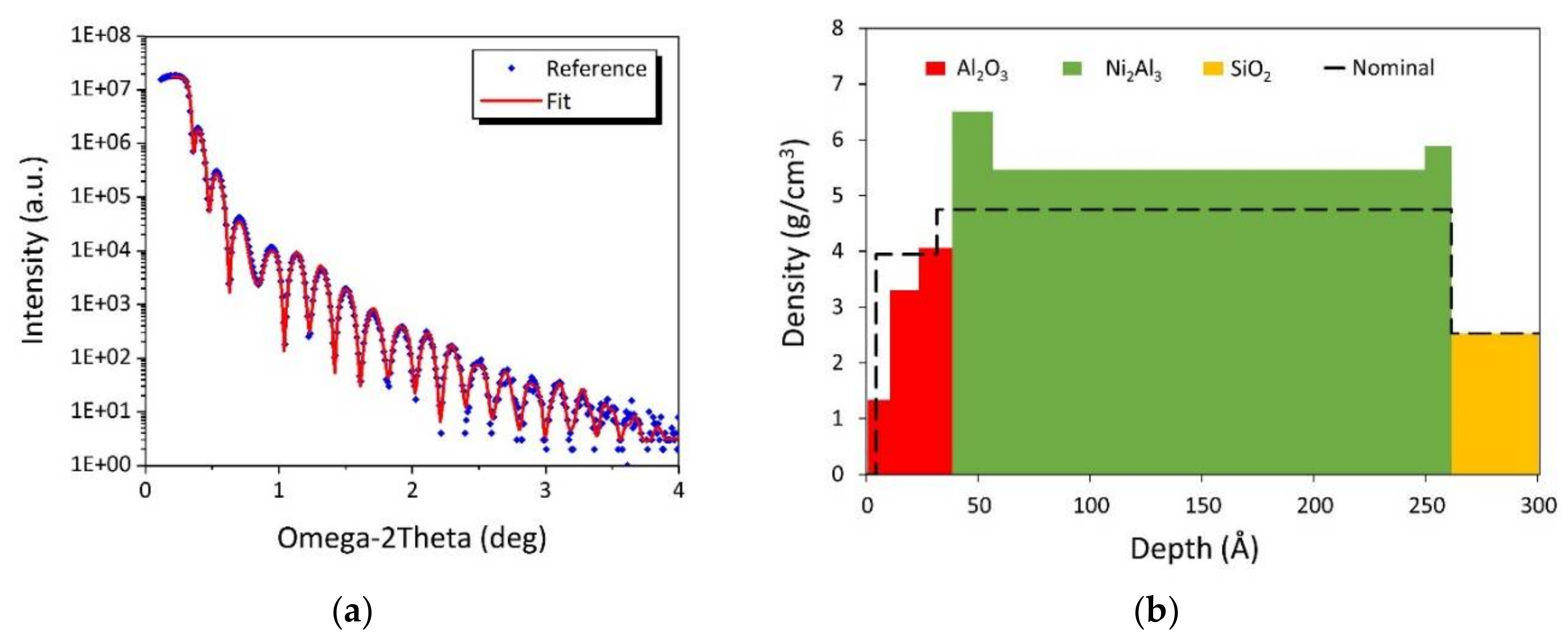 Applsci 08 00521 g010
