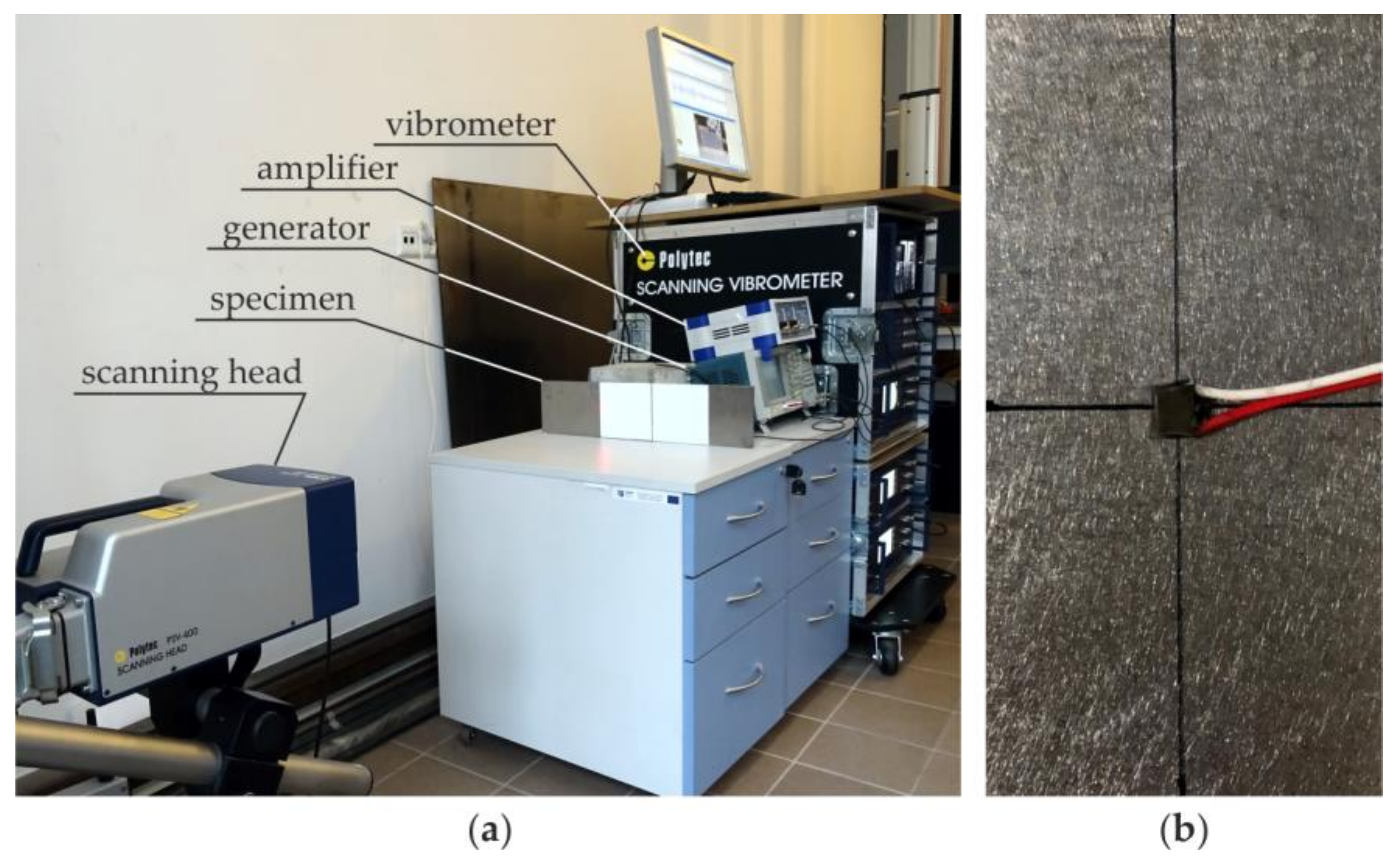 Applsci 08 00522 g004