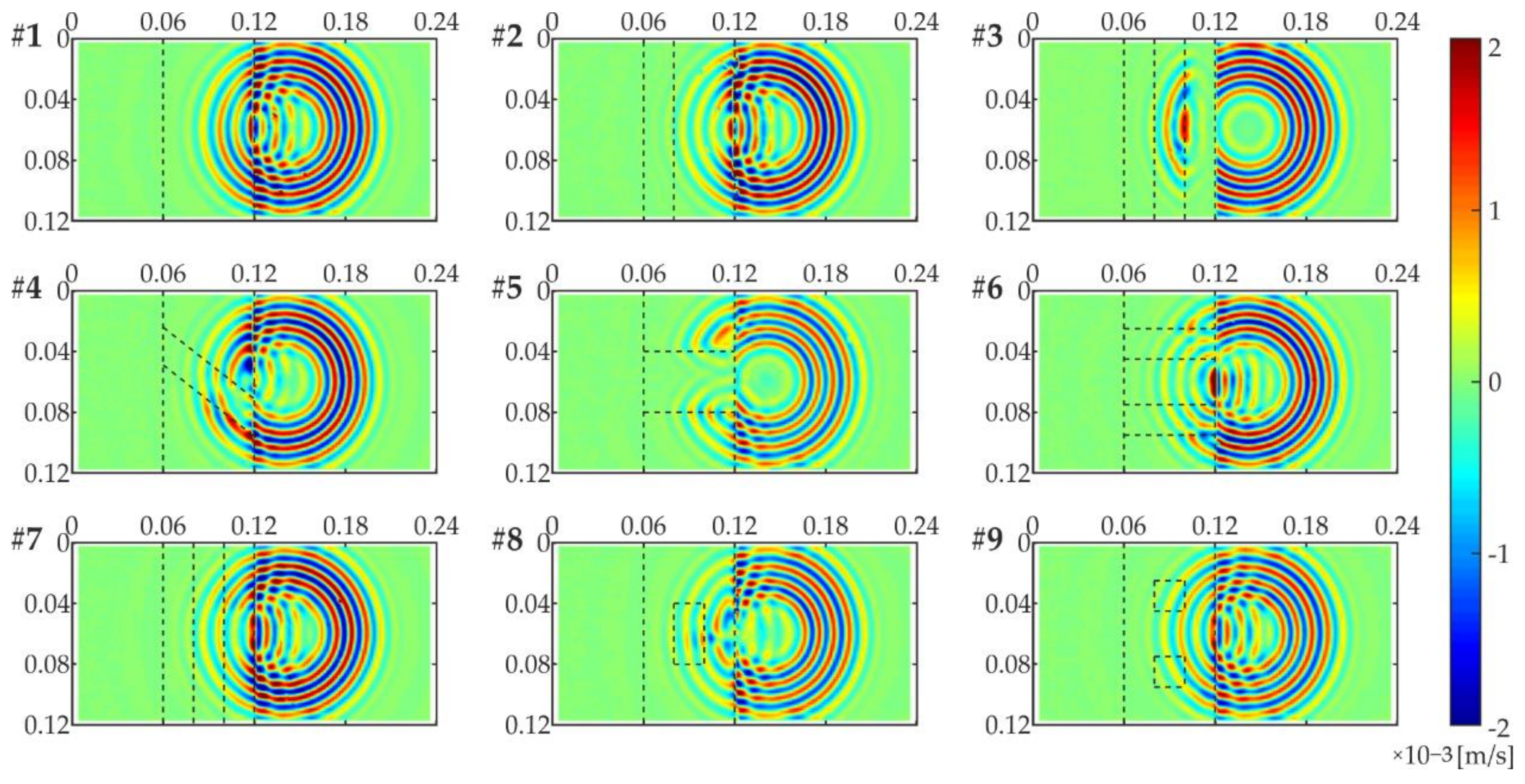 Applsci 08 00522 g007