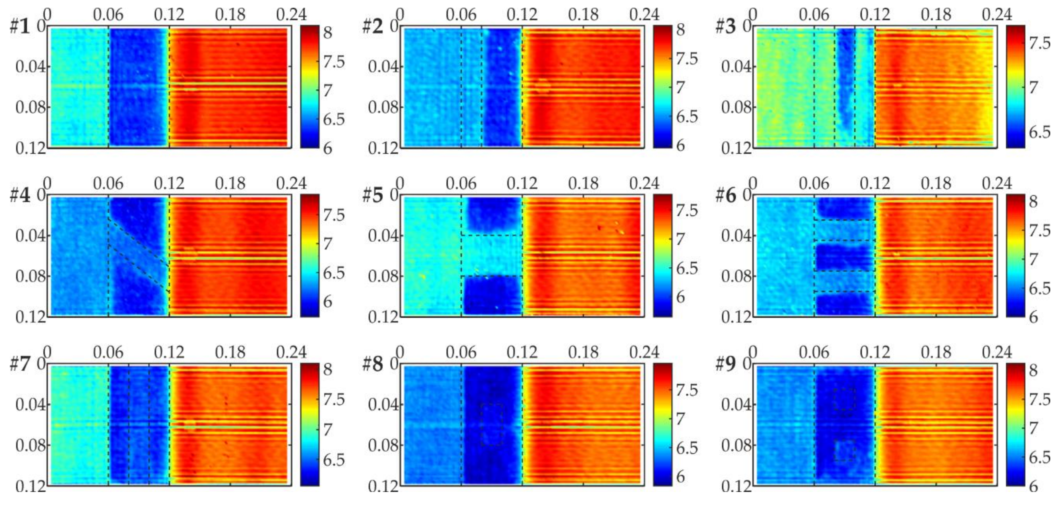 Applsci 08 00522 g011