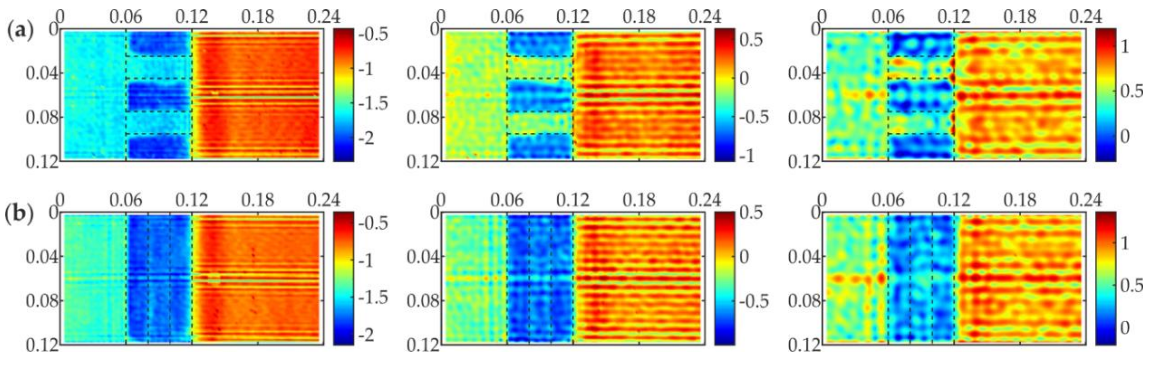 Applsci 08 00522 g012