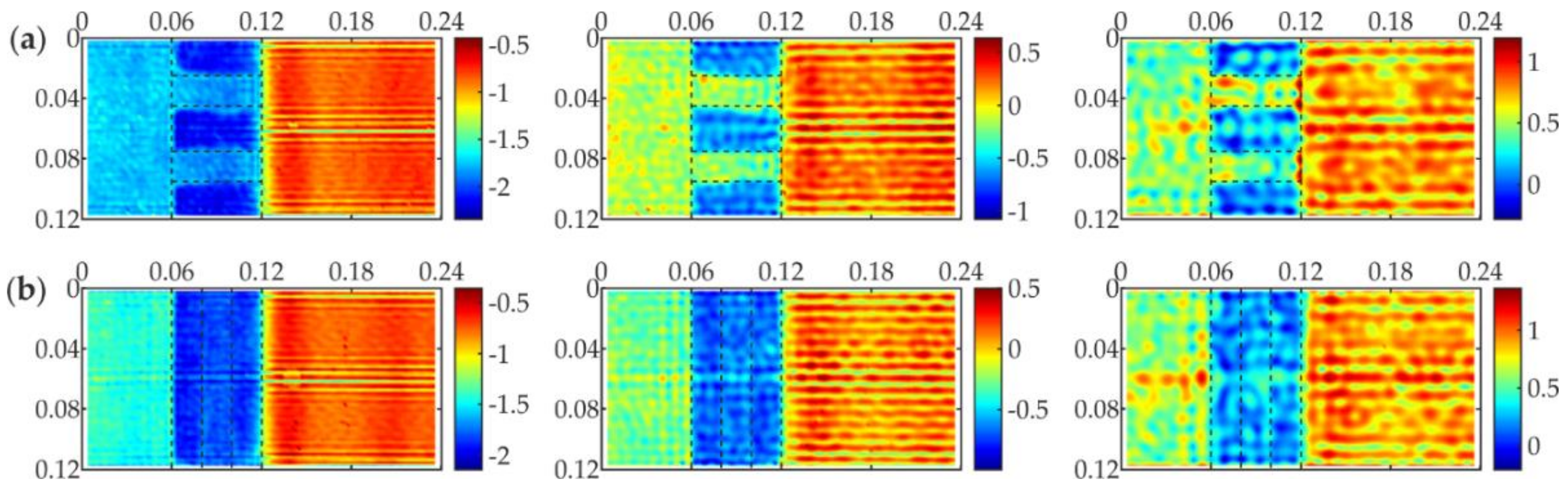 Applsci 08 00522 g013