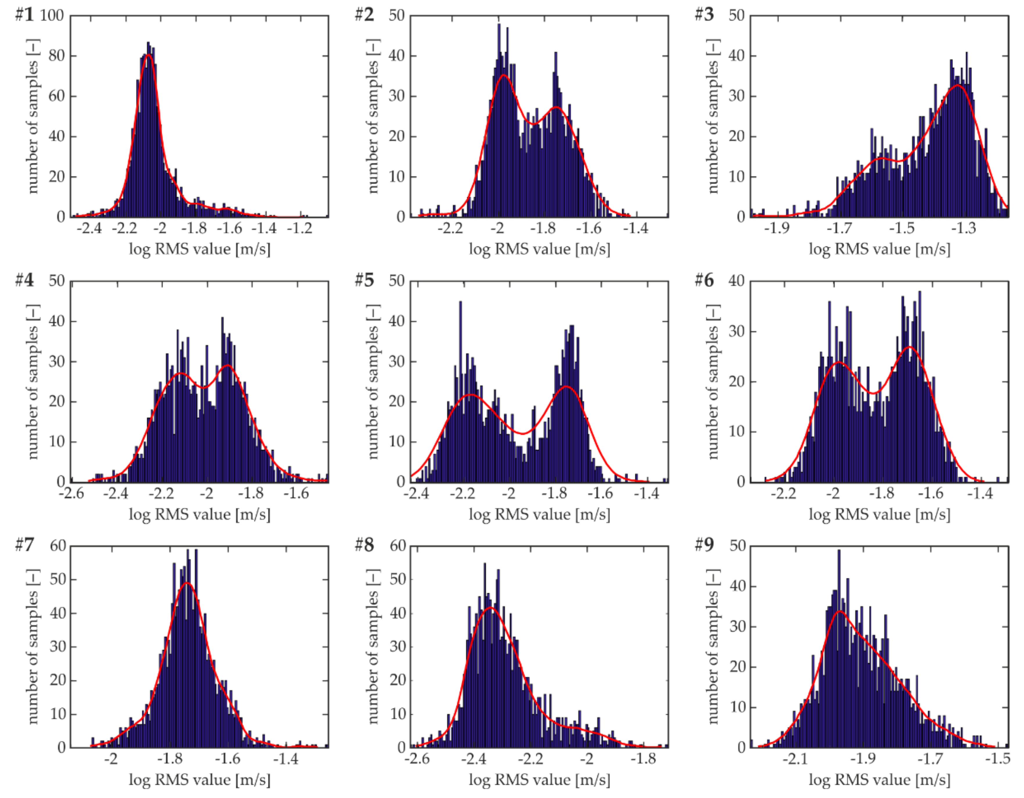 Applsci 08 00522 g016