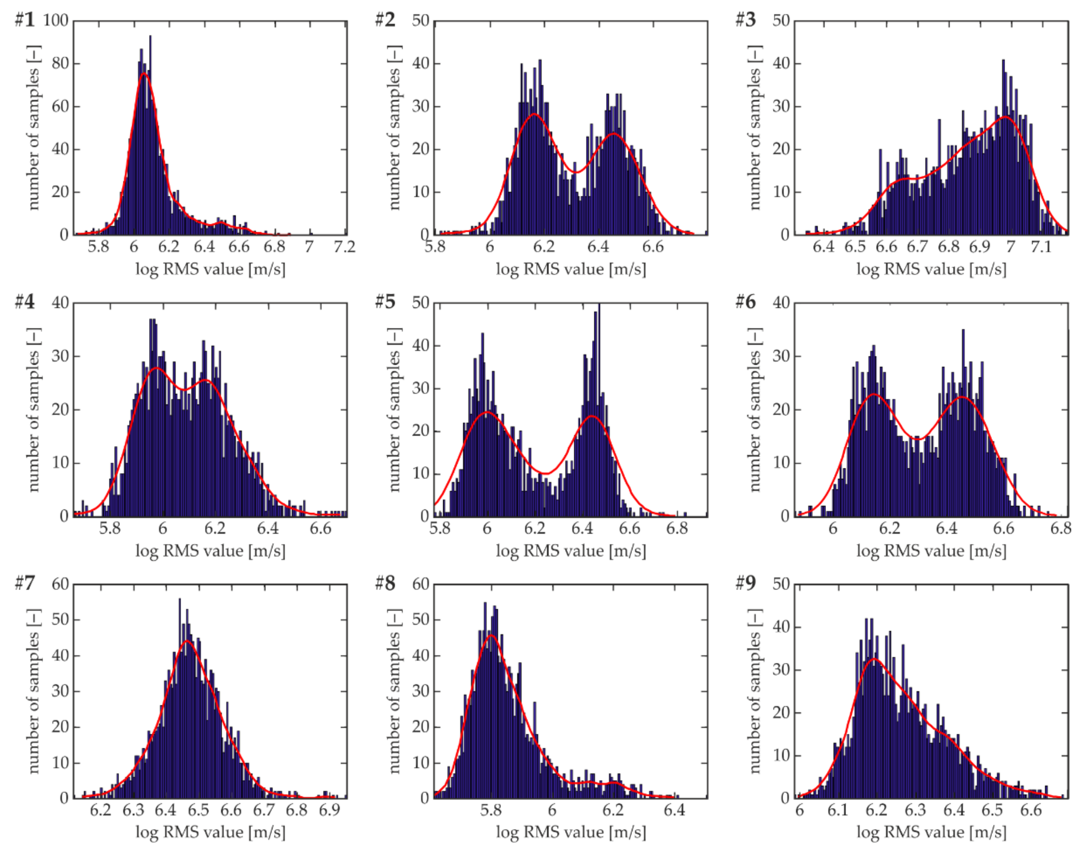 Applsci 08 00522 g017