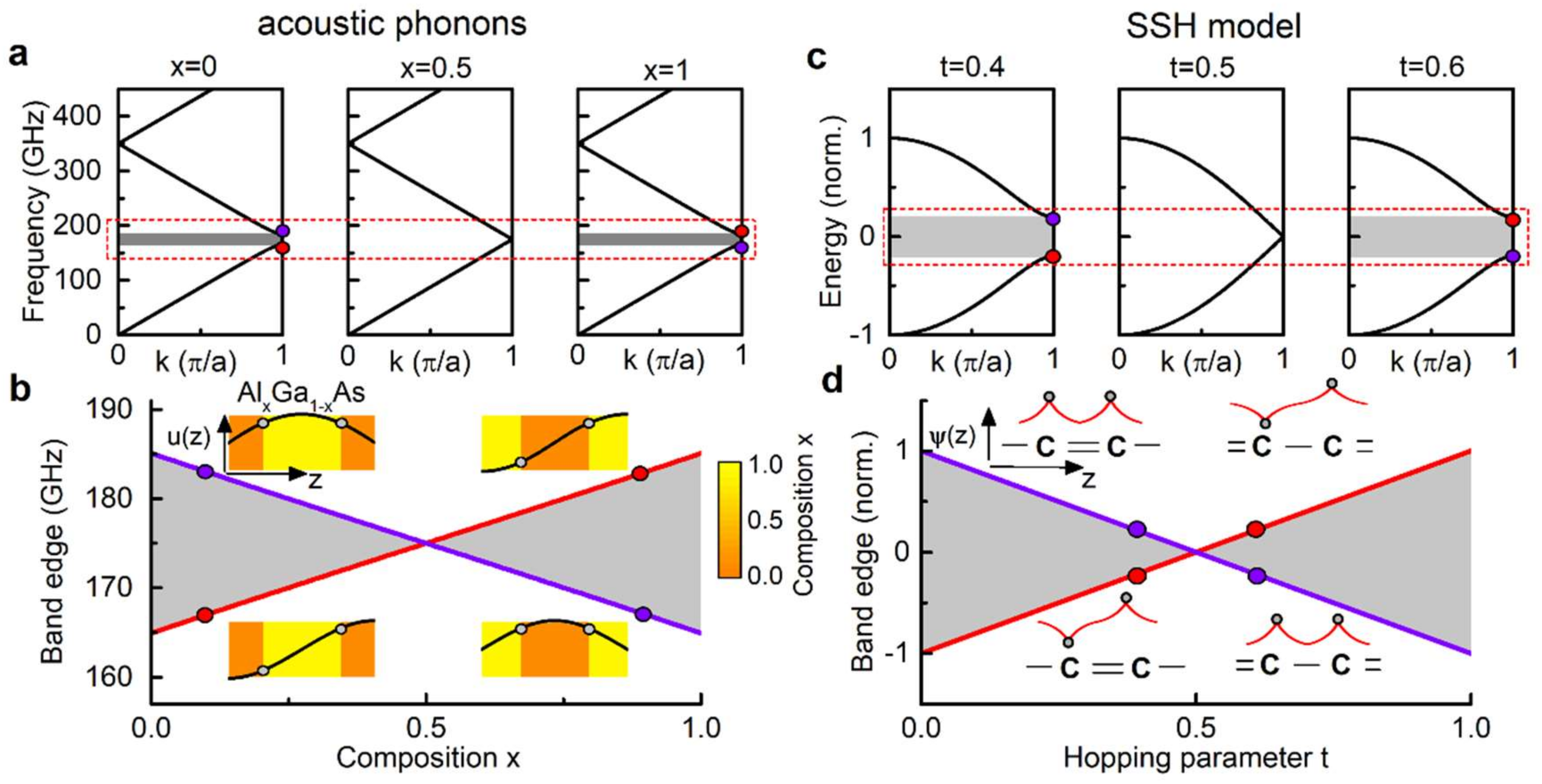 Applsci 08 00527 g001