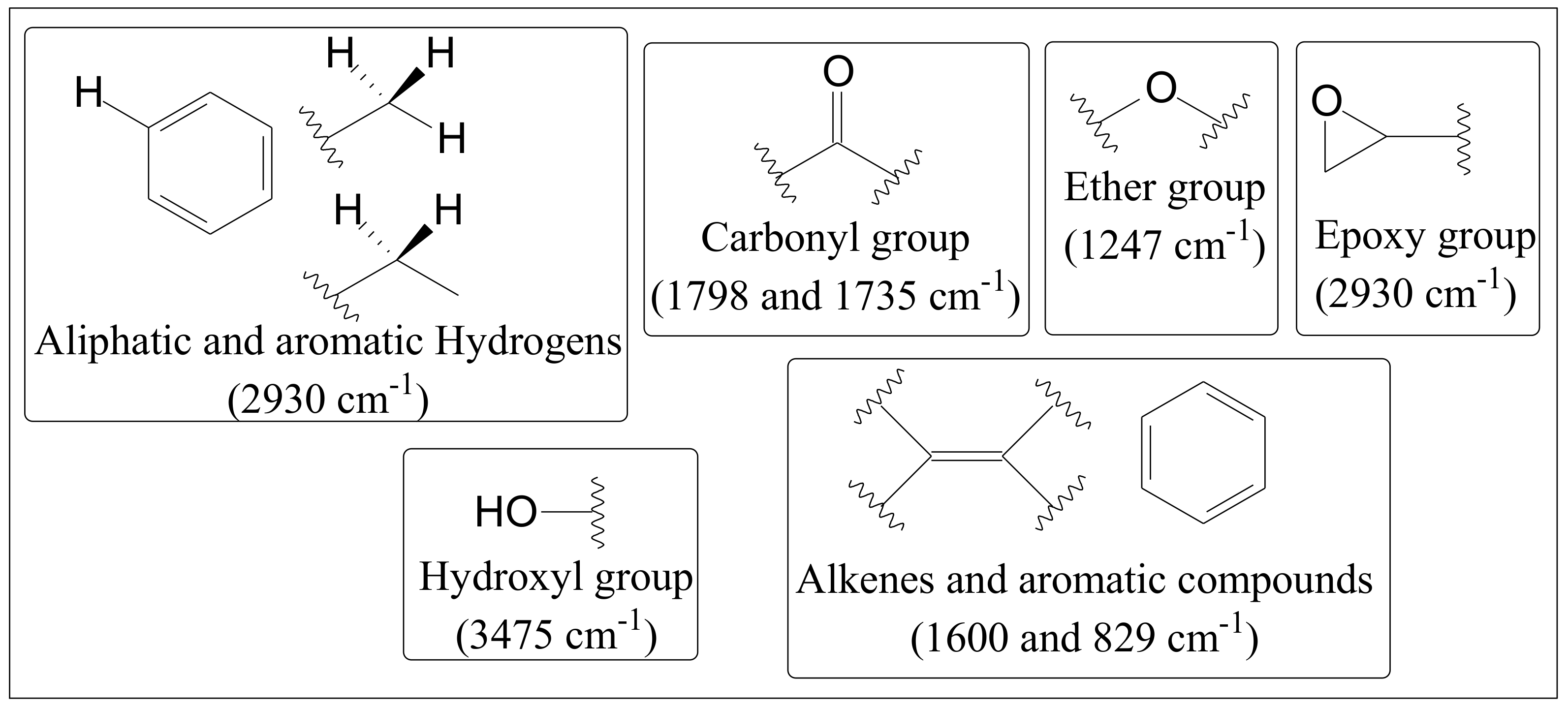 Applsci 08 00528 g004