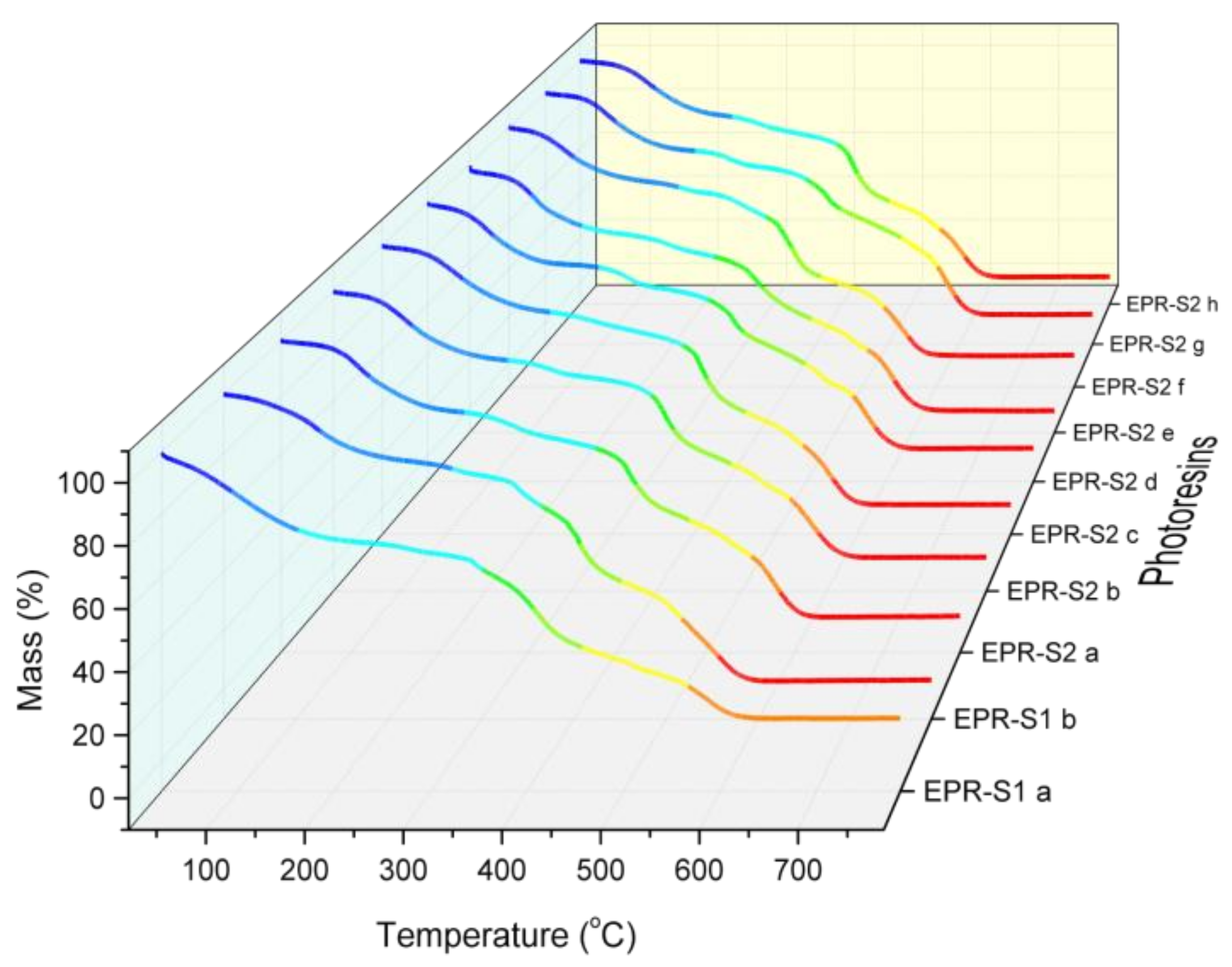 Applsci 08 00528 g007
