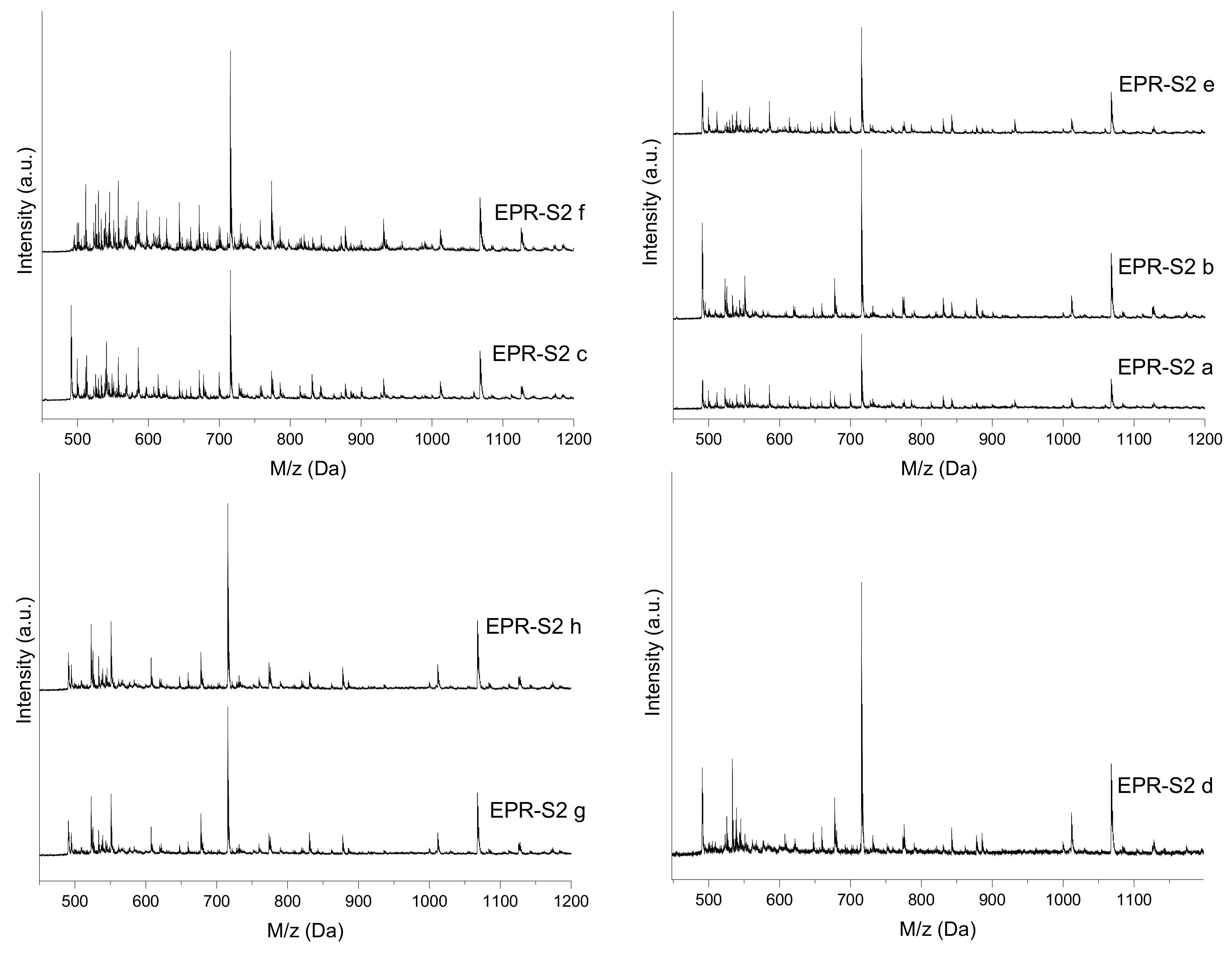 Applsci 08 00528 g009