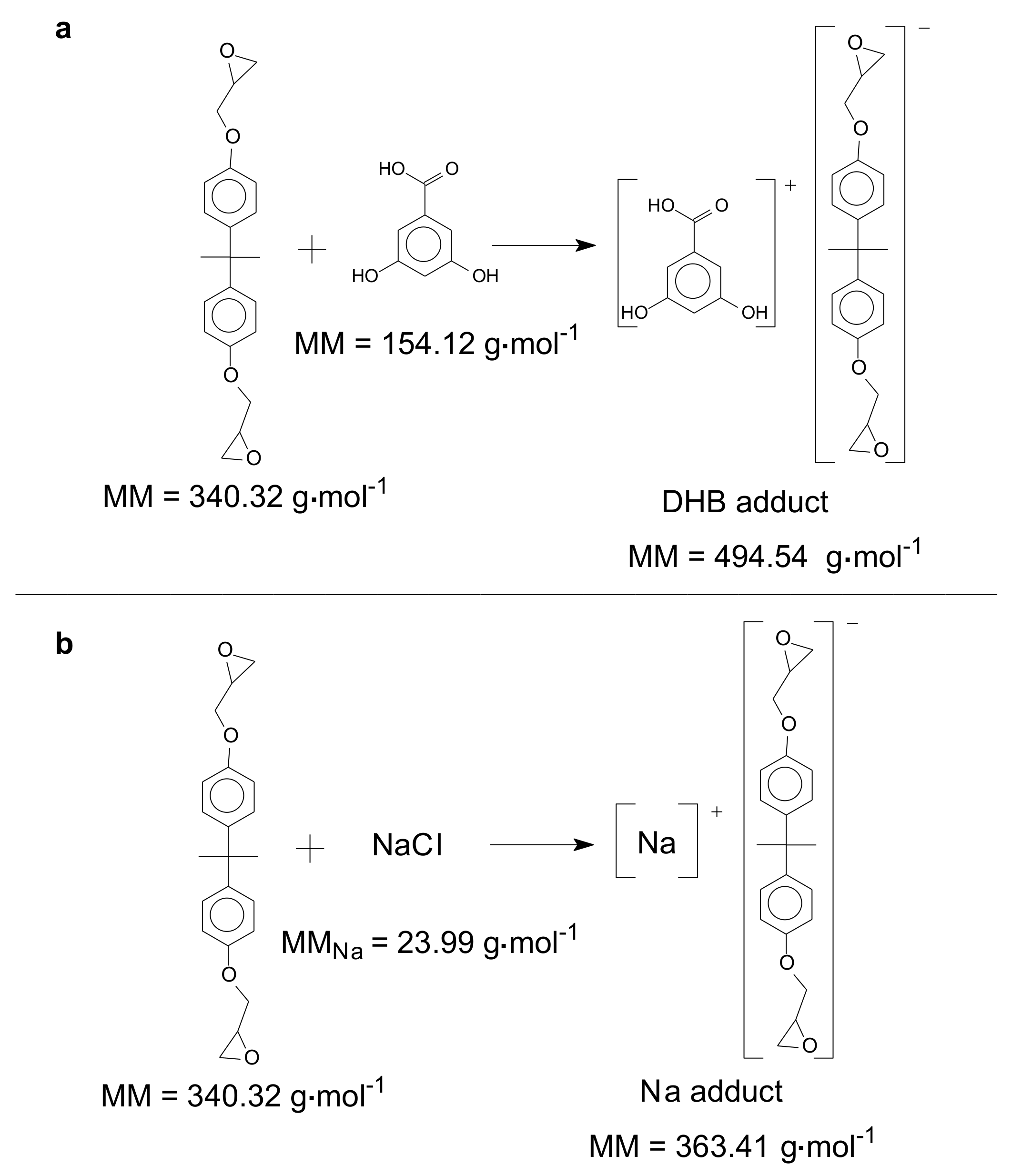 Applsci 08 00528 g011