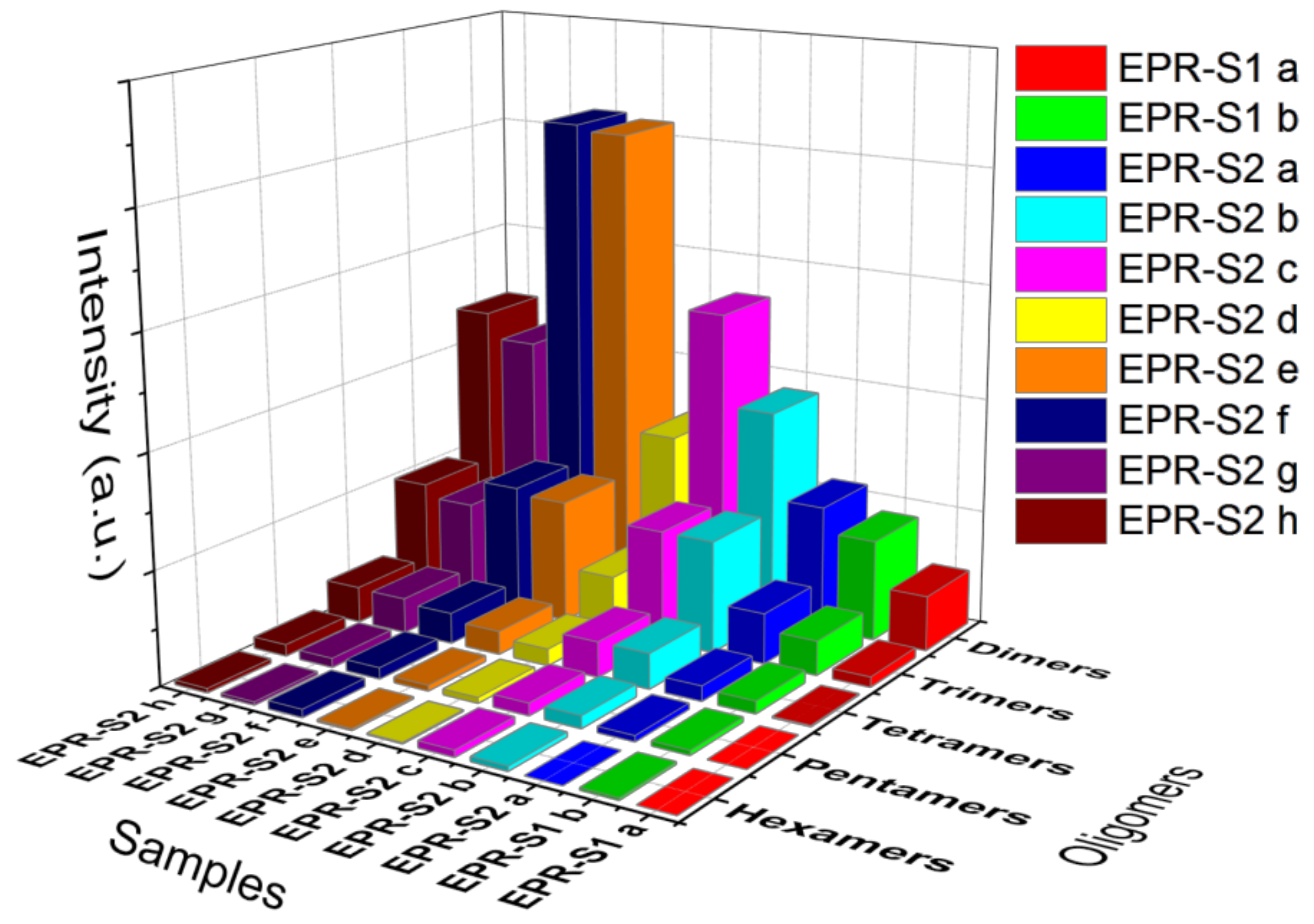 Applsci 08 00528 g013