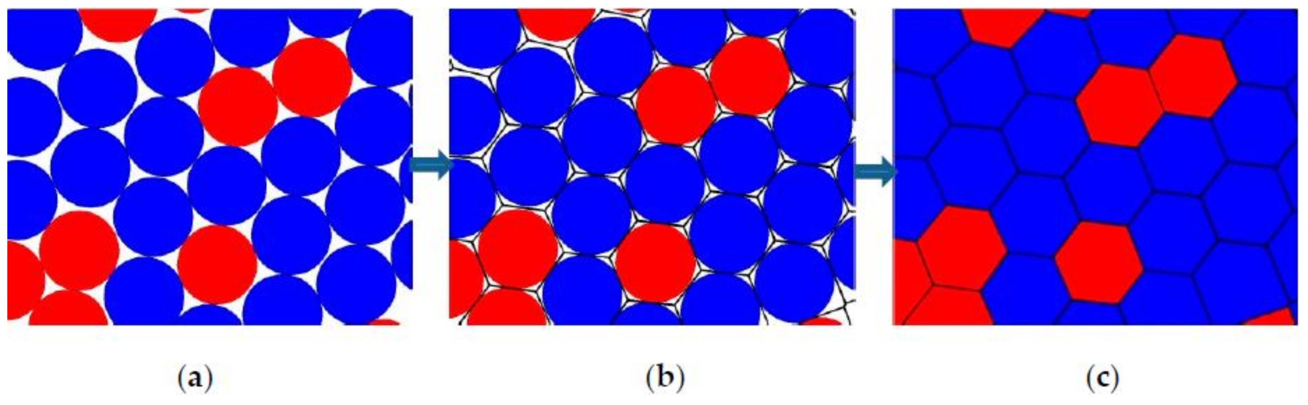 Applsci 08 00529 g001 Applsci 08 00529 g001