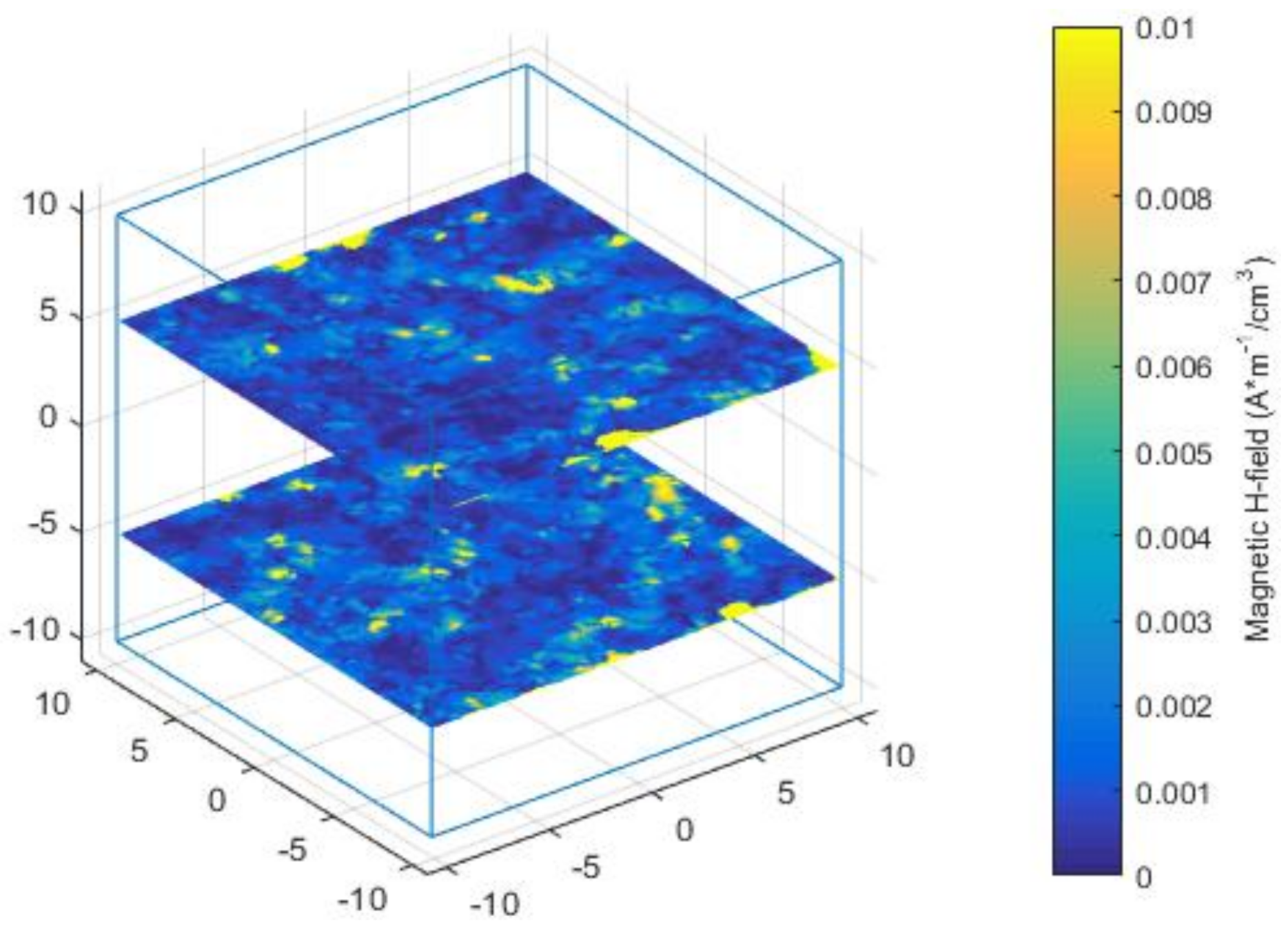 Applsci 08 00529 g008 Applsci 08 00529 g008