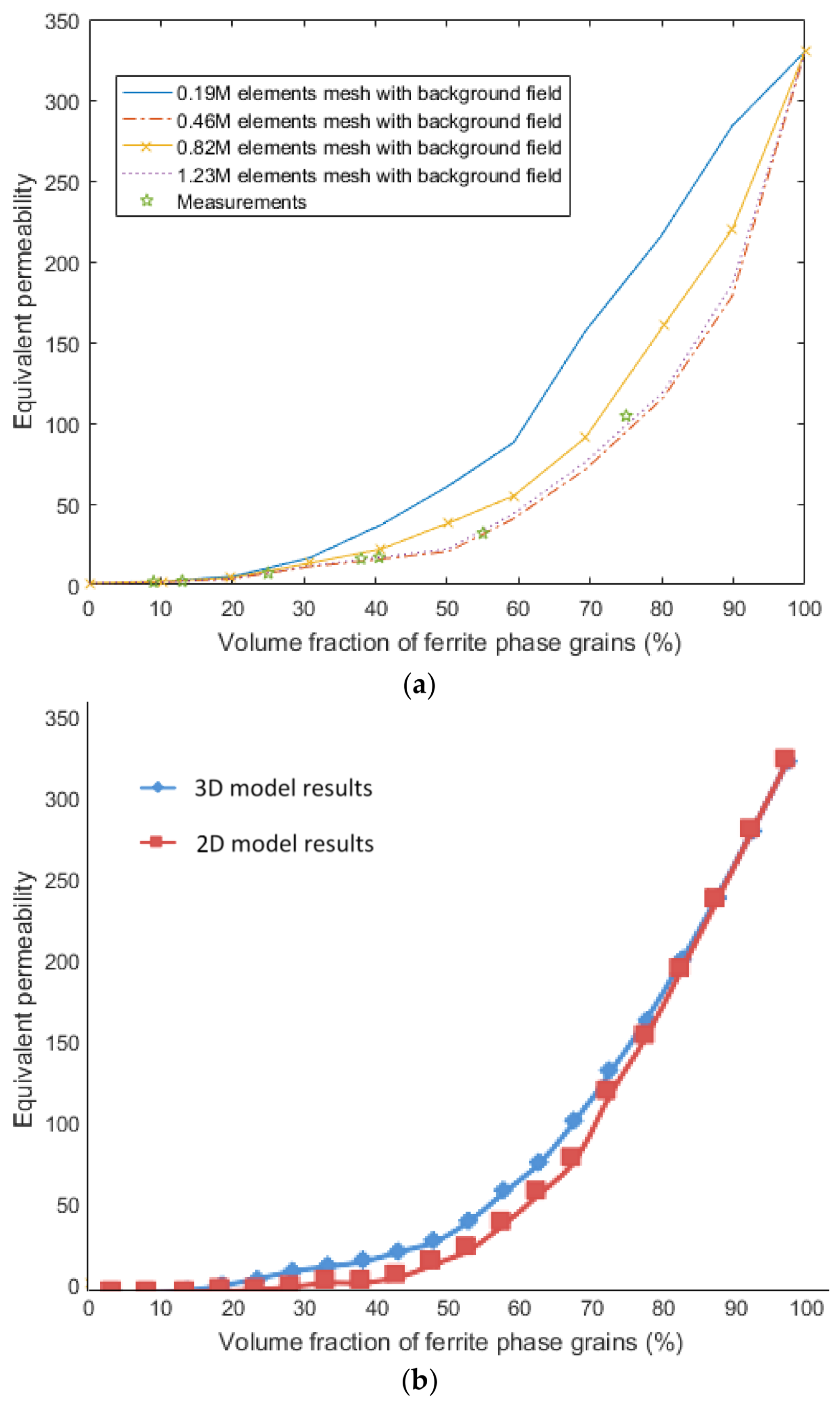 Applsci 08 00529 g009 Applsci 08 00529 g009