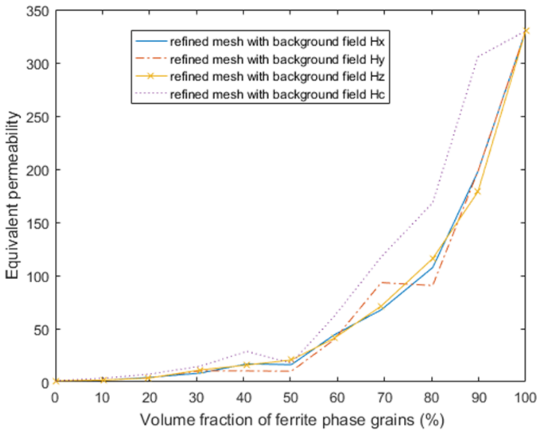 Applsci 08 00529 g010 Applsci 08 00529 g010