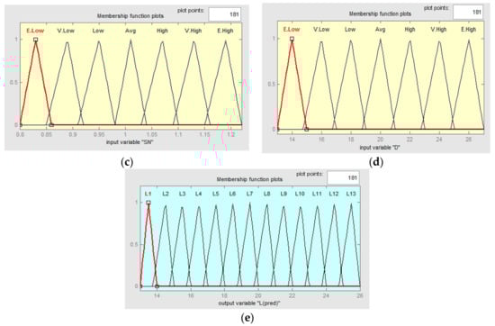 Applsci 08 00530 g0a2b