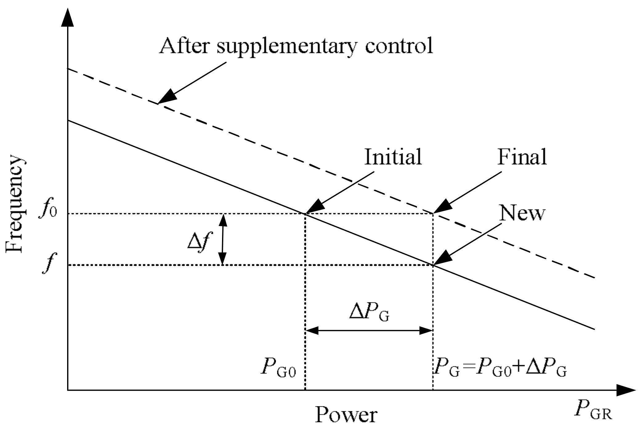 Applsci 08 00532 g002