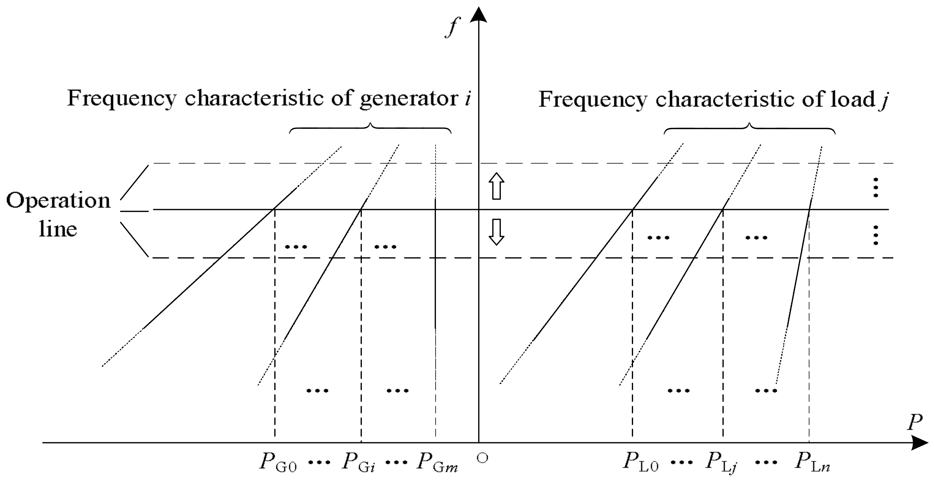 Applsci 08 00532 g003
