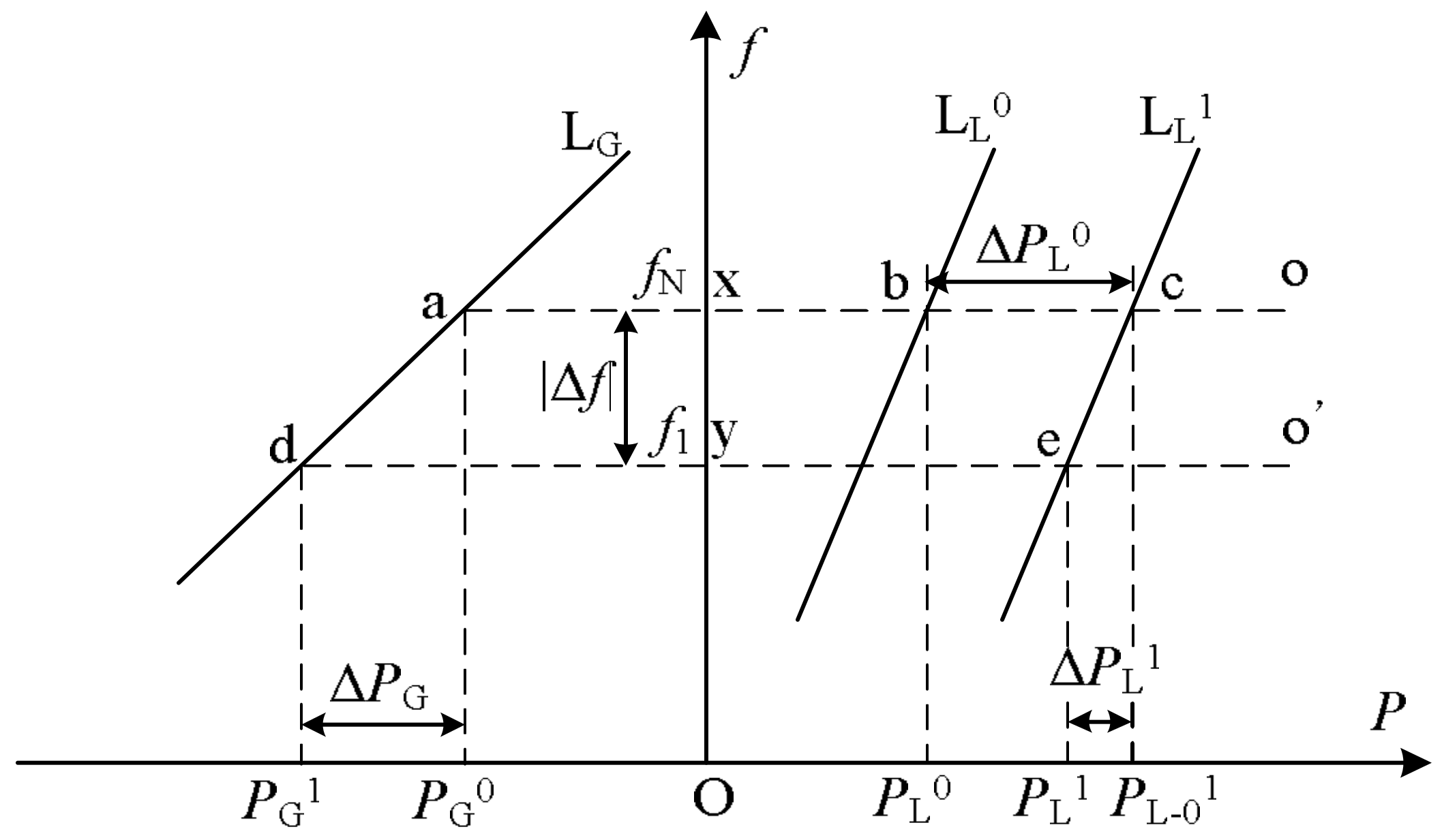 Applsci 08 00532 g004