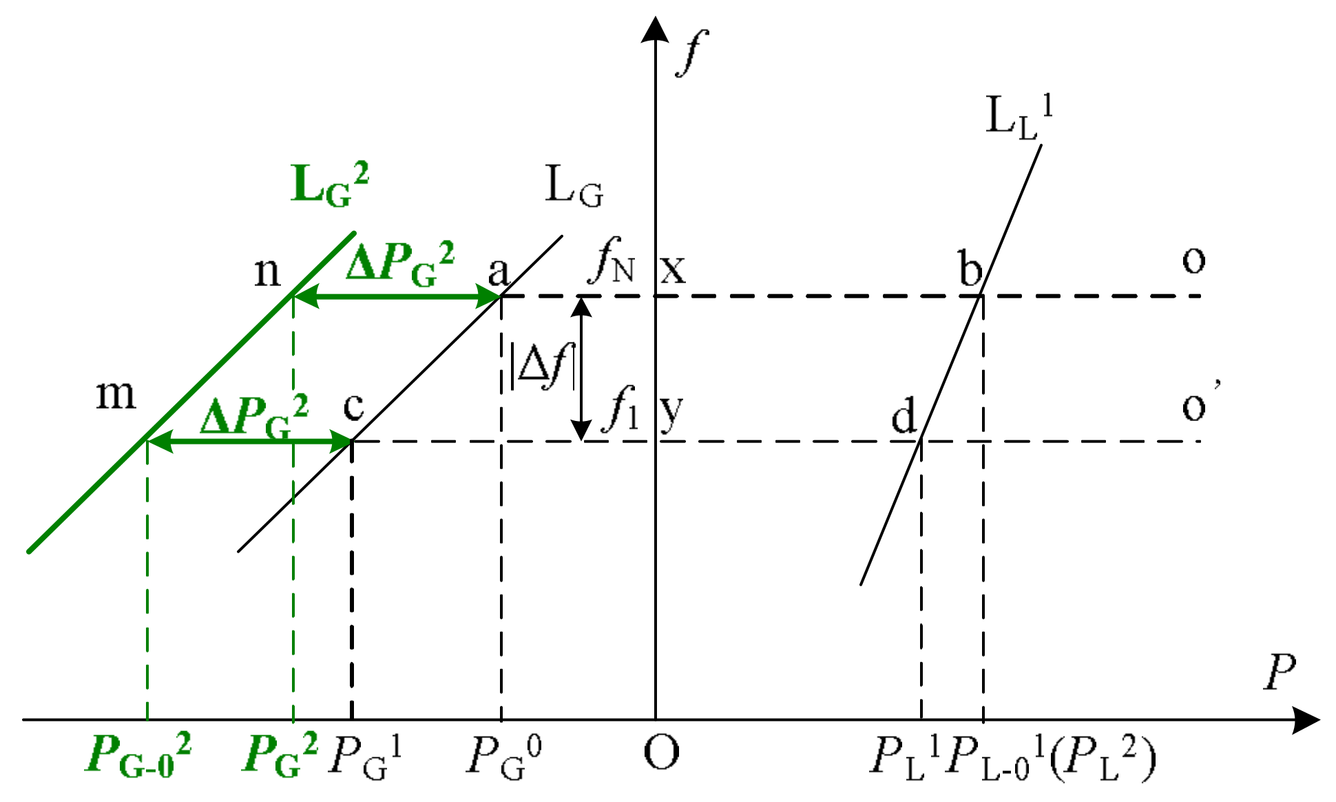 Applsci 08 00532 g005