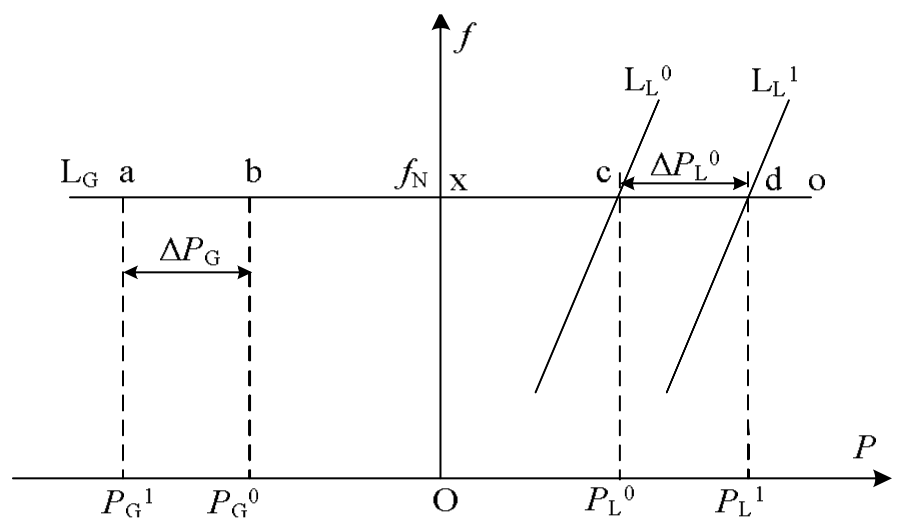 Applsci 08 00532 g006