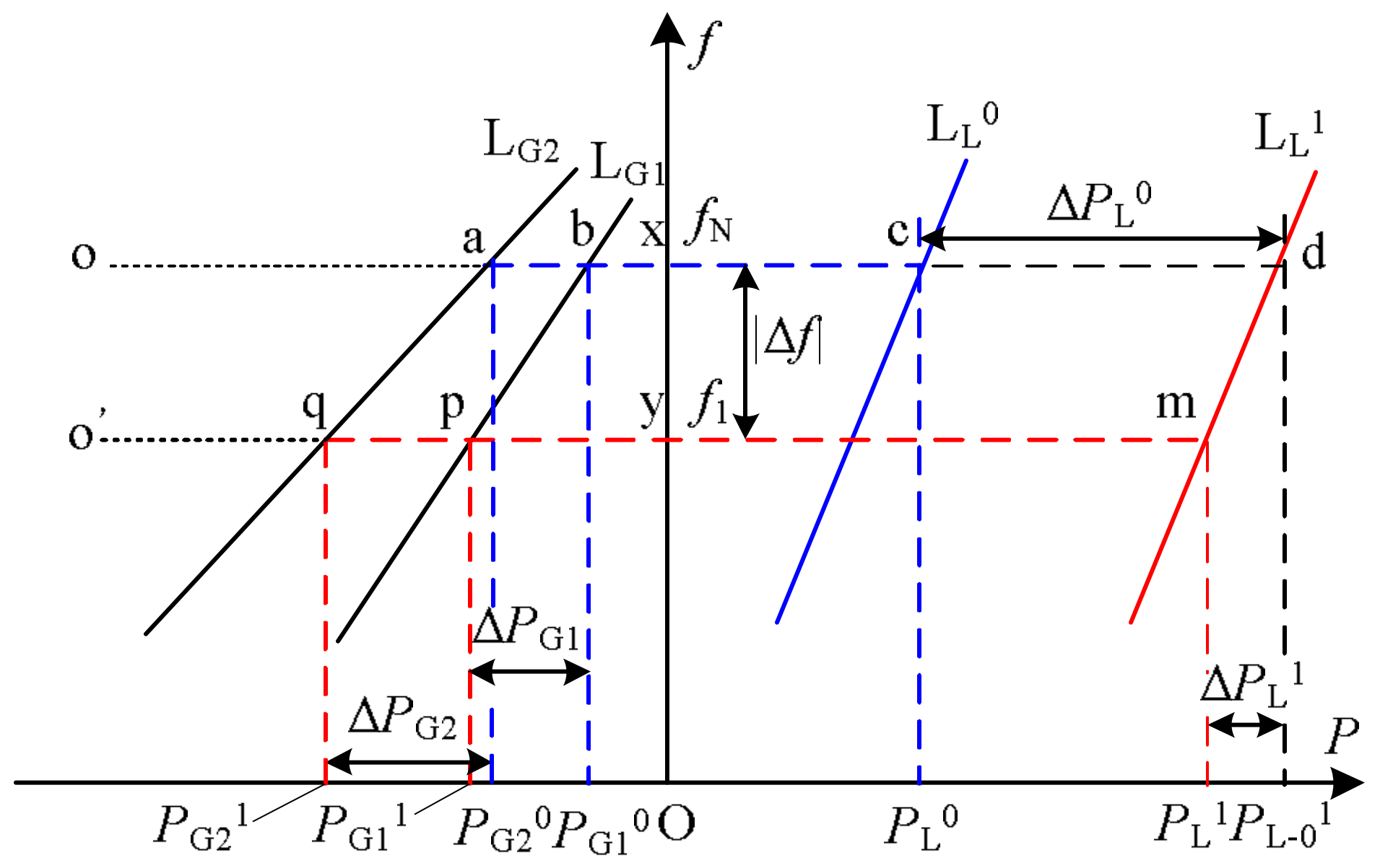 Applsci 08 00532 g007