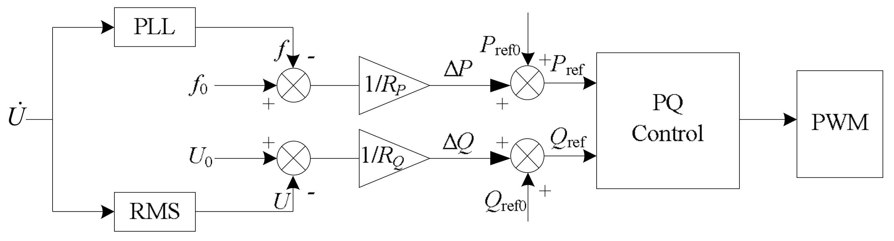 Applsci 08 00532 g013