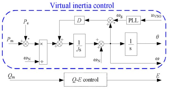 Applsci 08 00532 g014