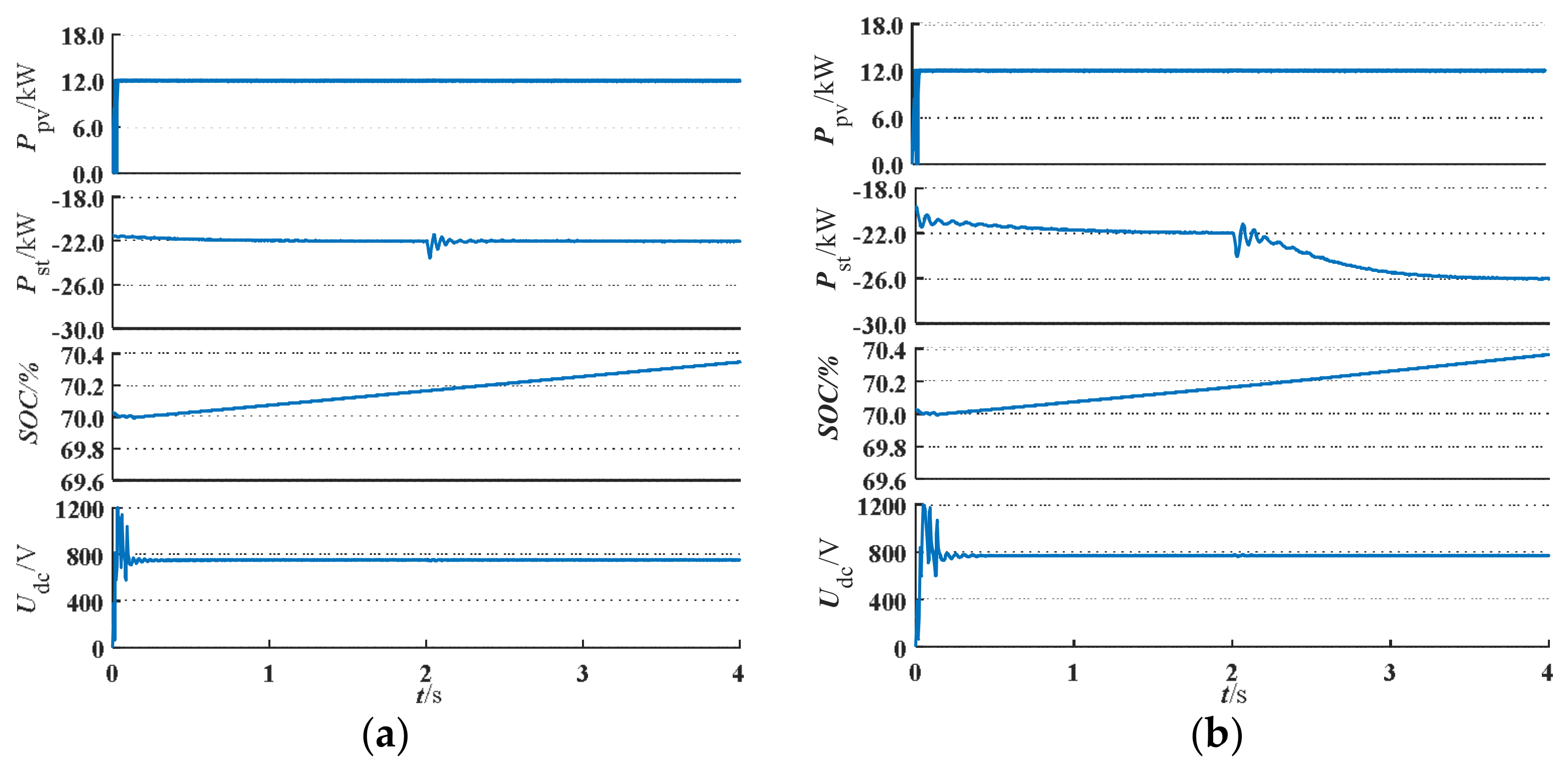 Applsci 08 00532 g021