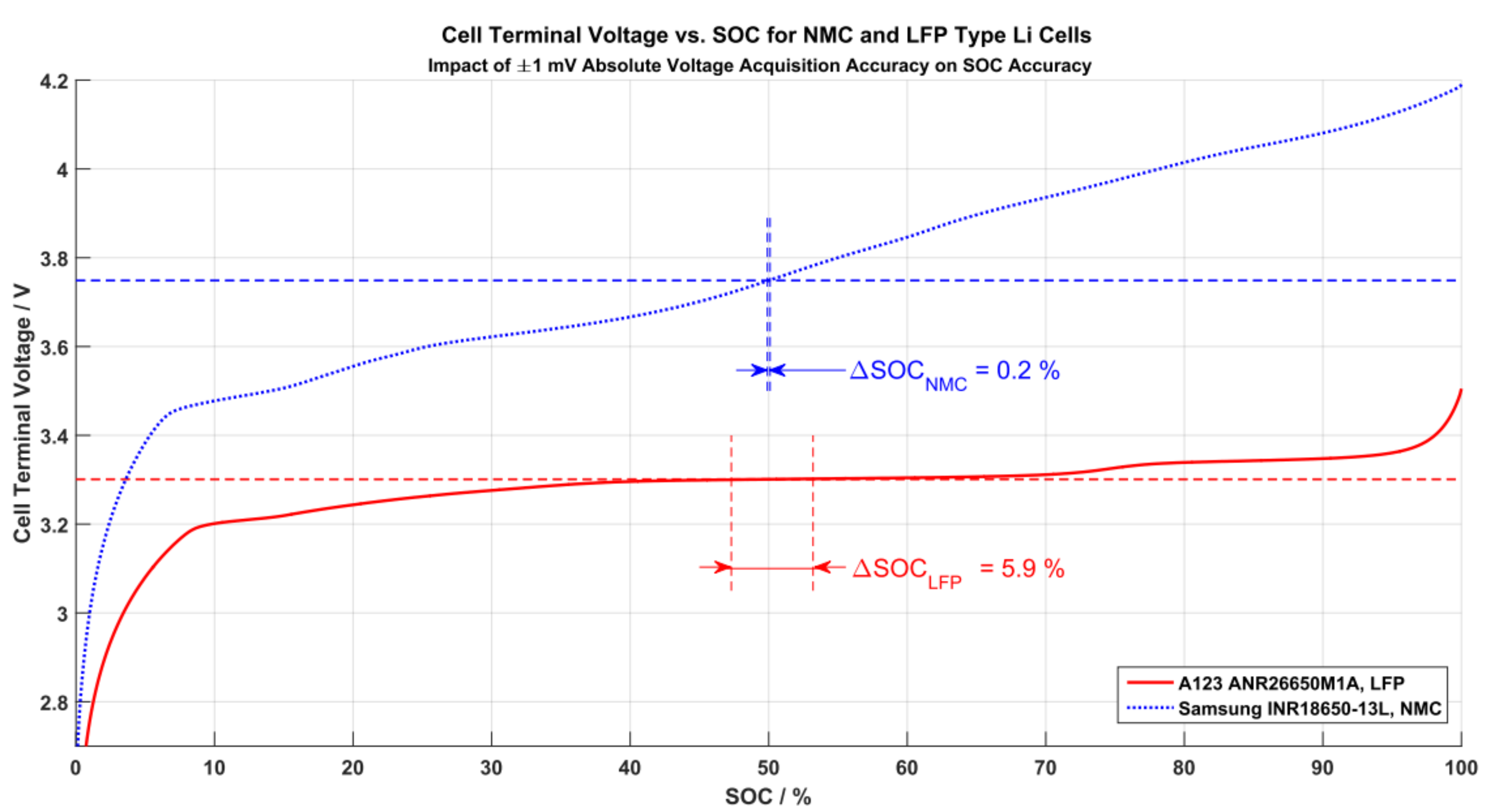 Applsci 08 00534 g001