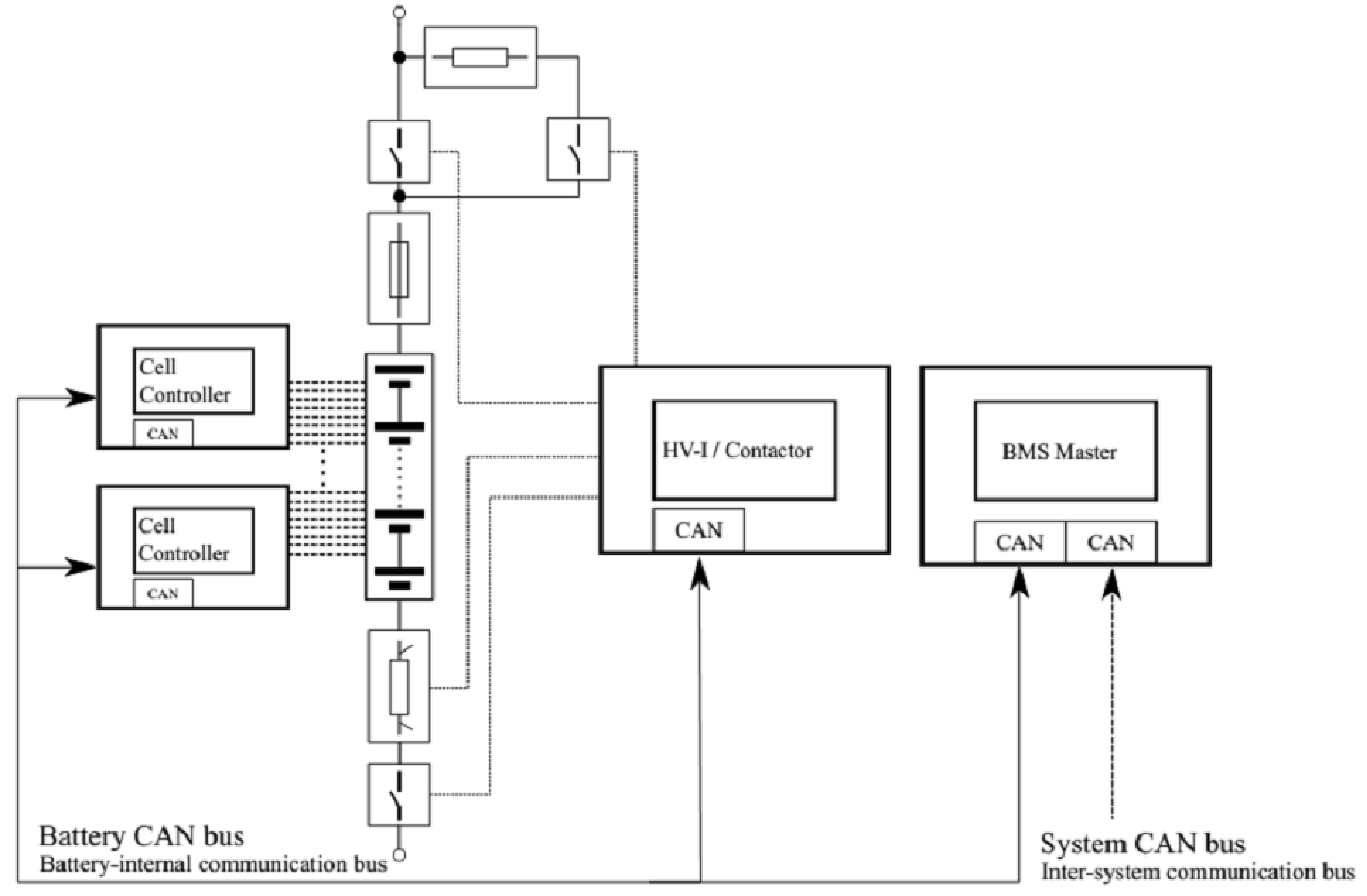 Applsci 08 00534 g003