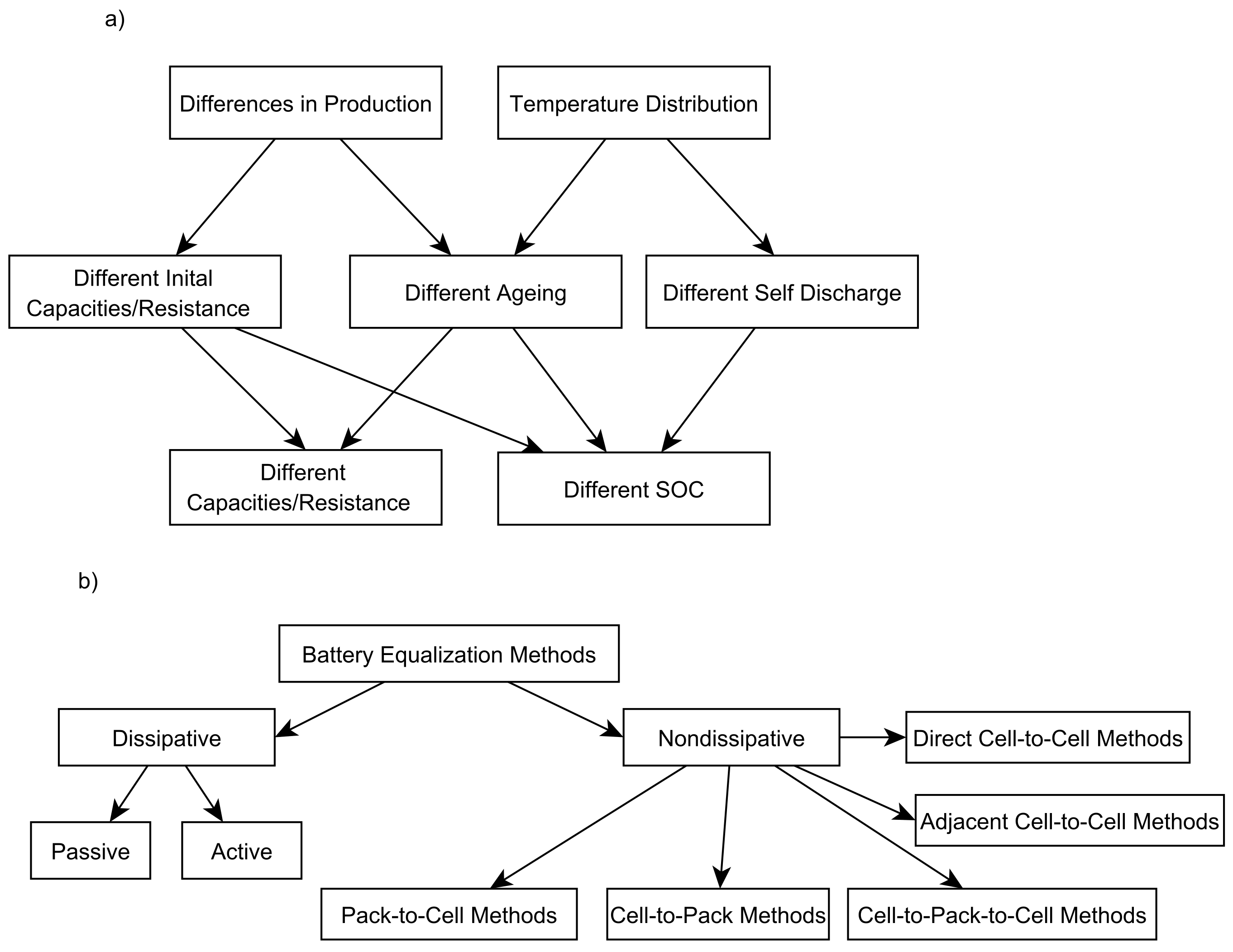 Applsci 08 00534 g006