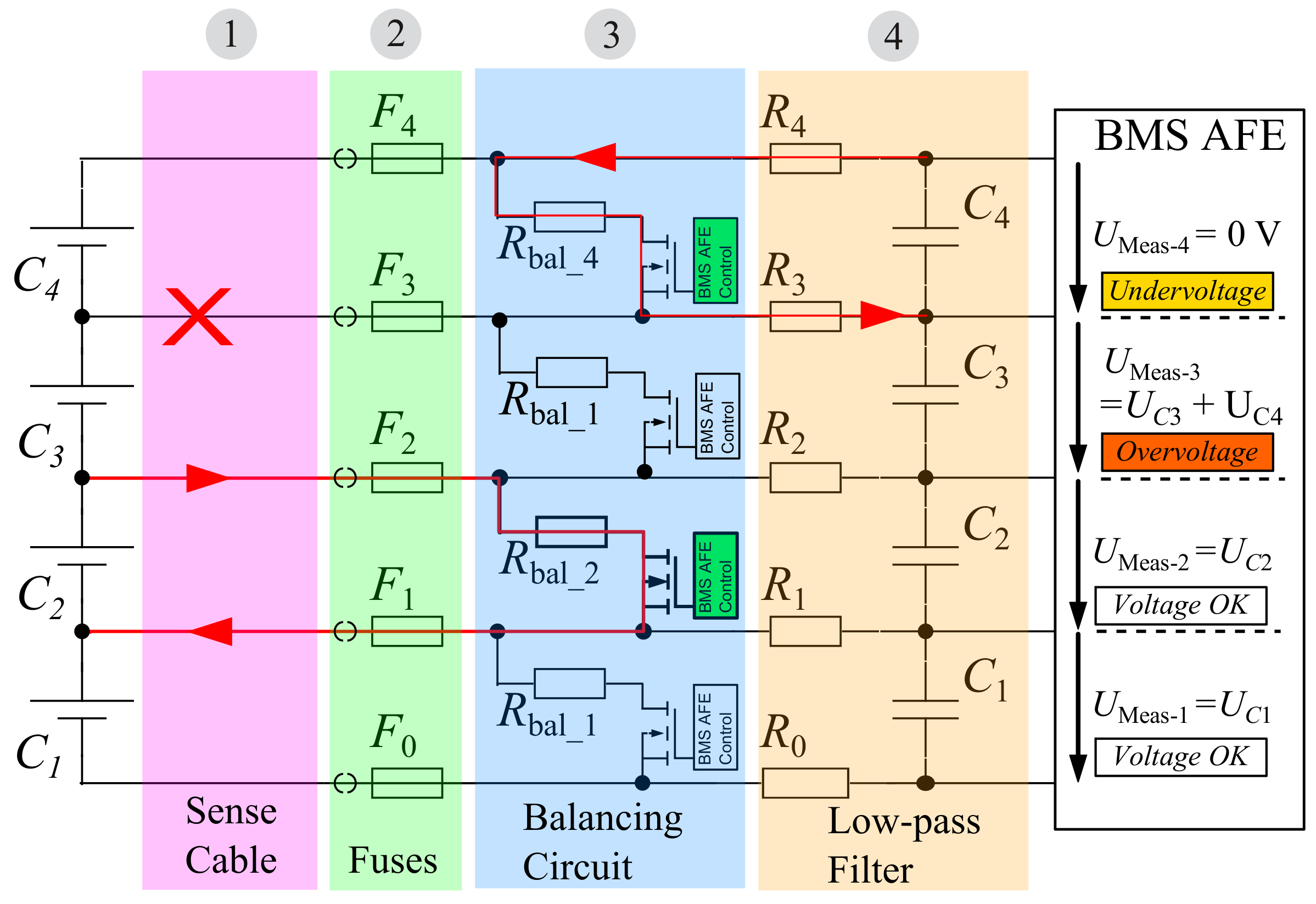 Applsci 08 00534 g007