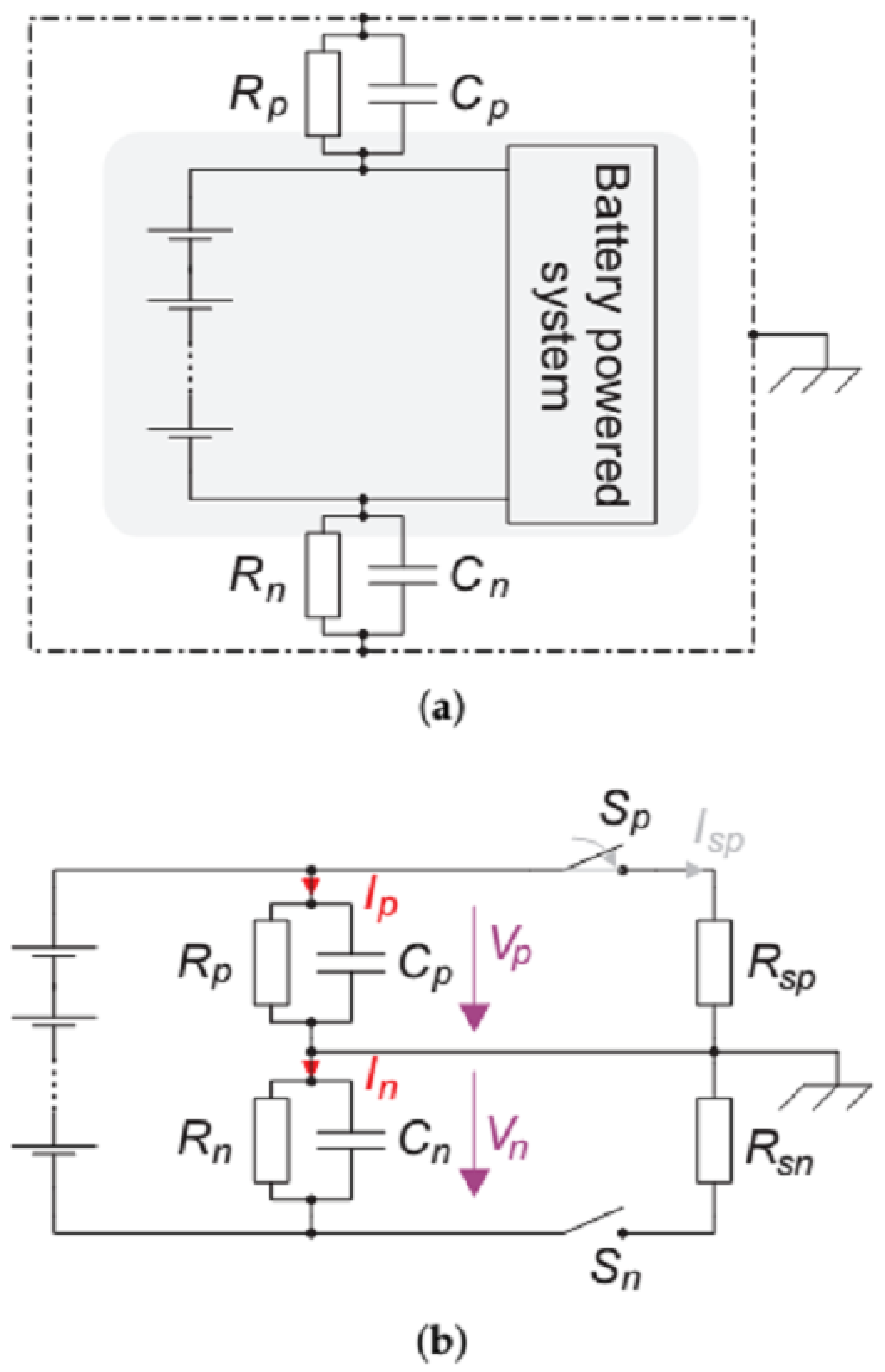 Applsci 08 00534 g008