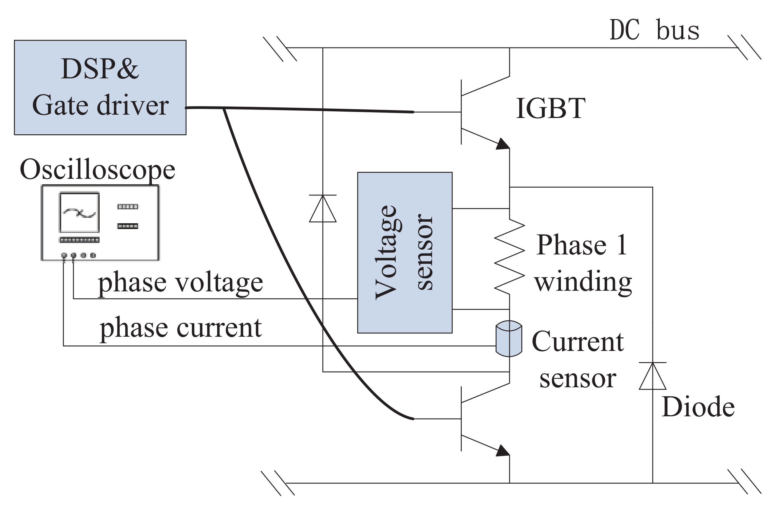 Applsci 08 00537 g002 Applsci 08 00537 g002