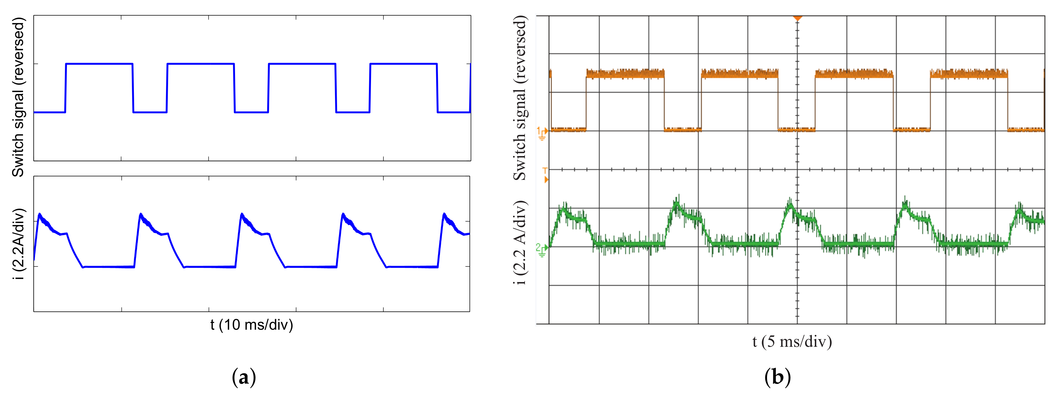 Applsci 08 00537 g010 Applsci 08 00537 g010