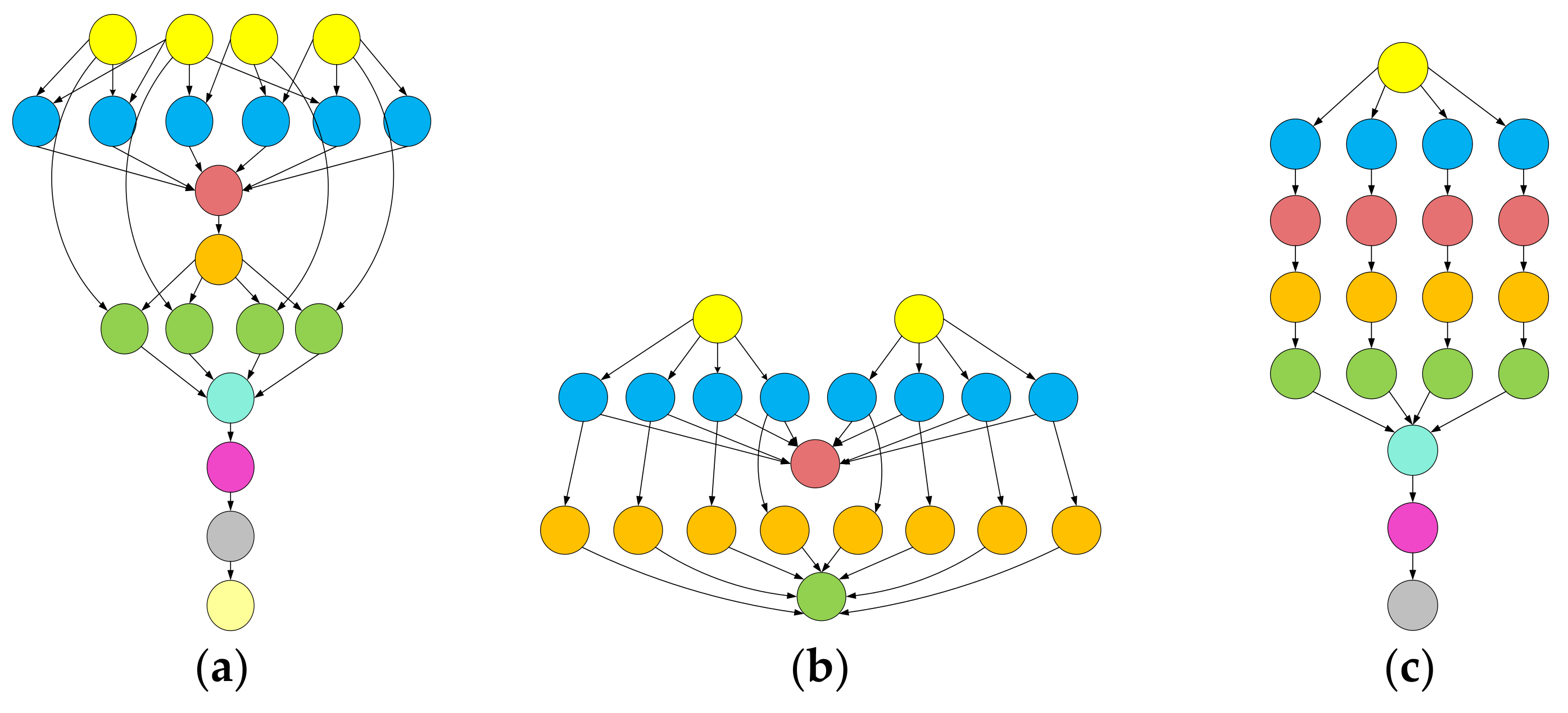 Applsci 08 00538 g003a
