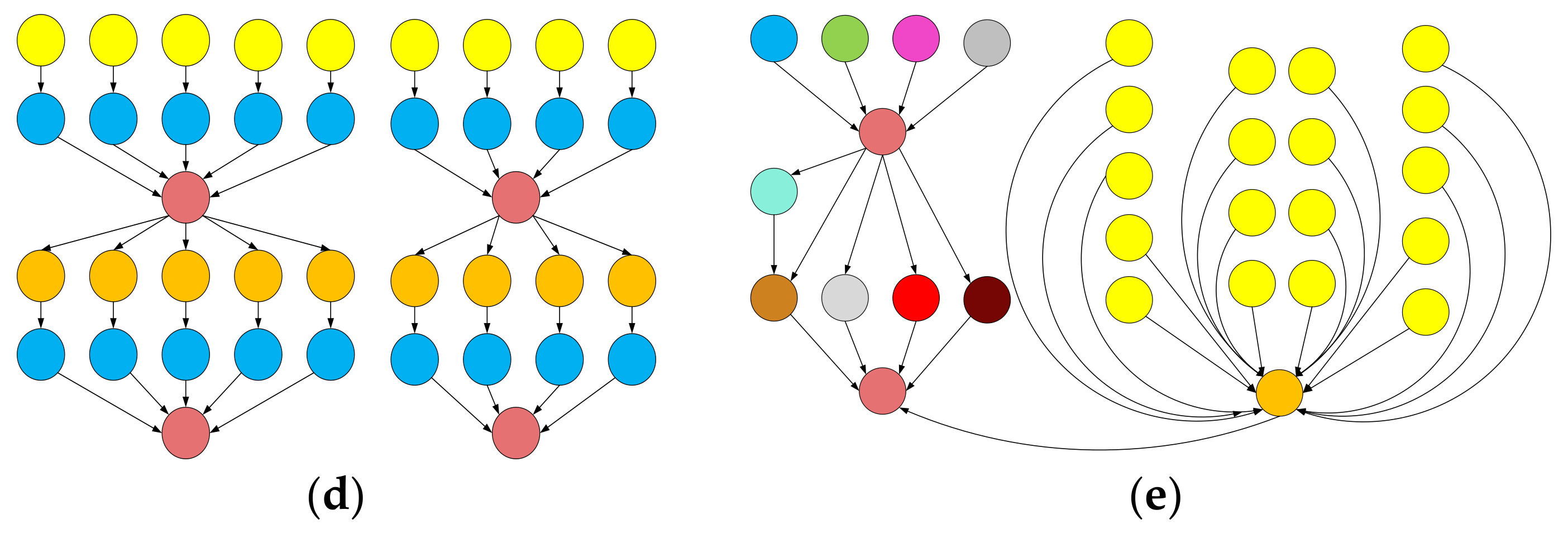 Applsci 08 00538 g003b