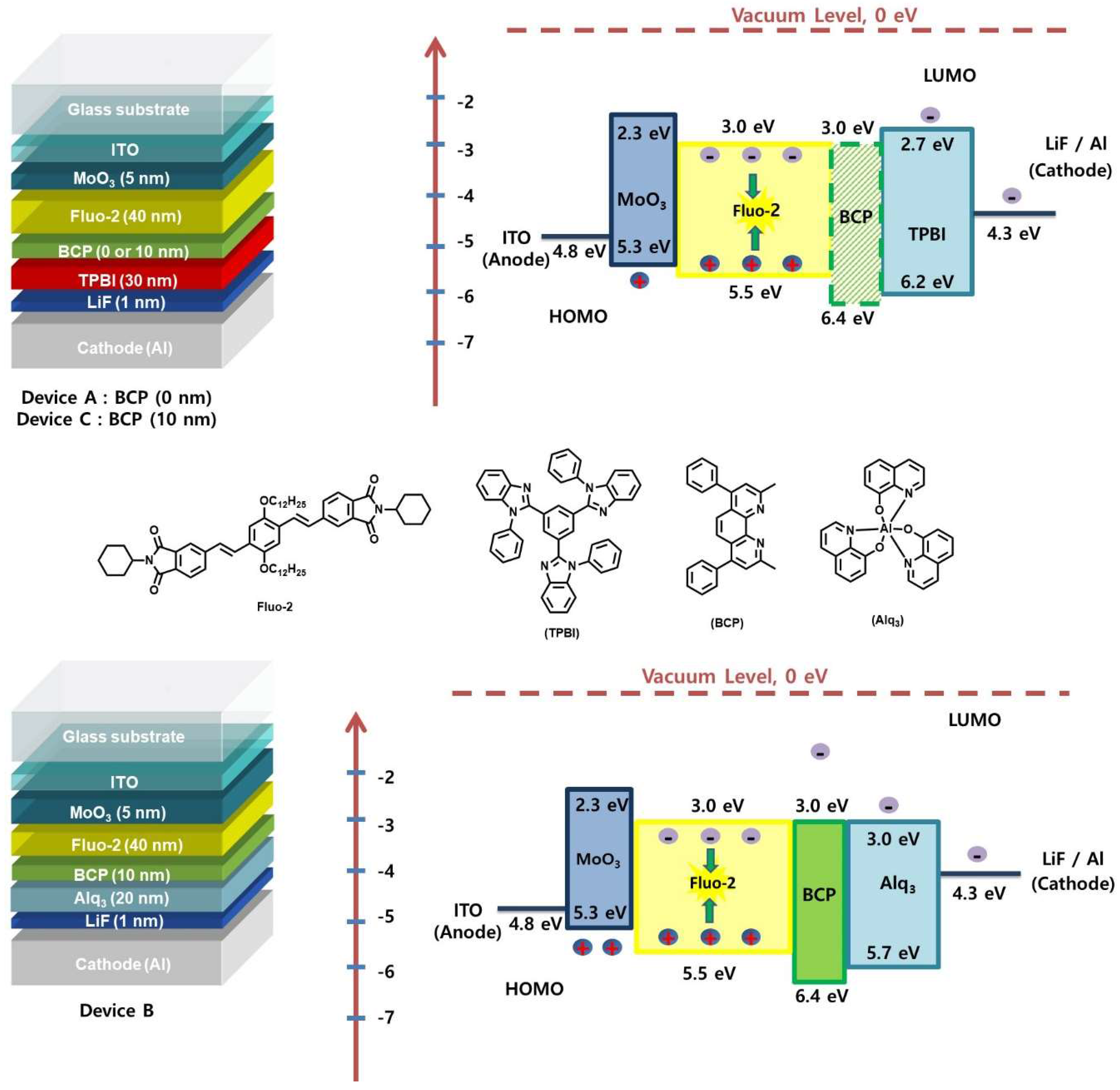 Applsci 08 00539 g002 Applsci 08 00539 g002