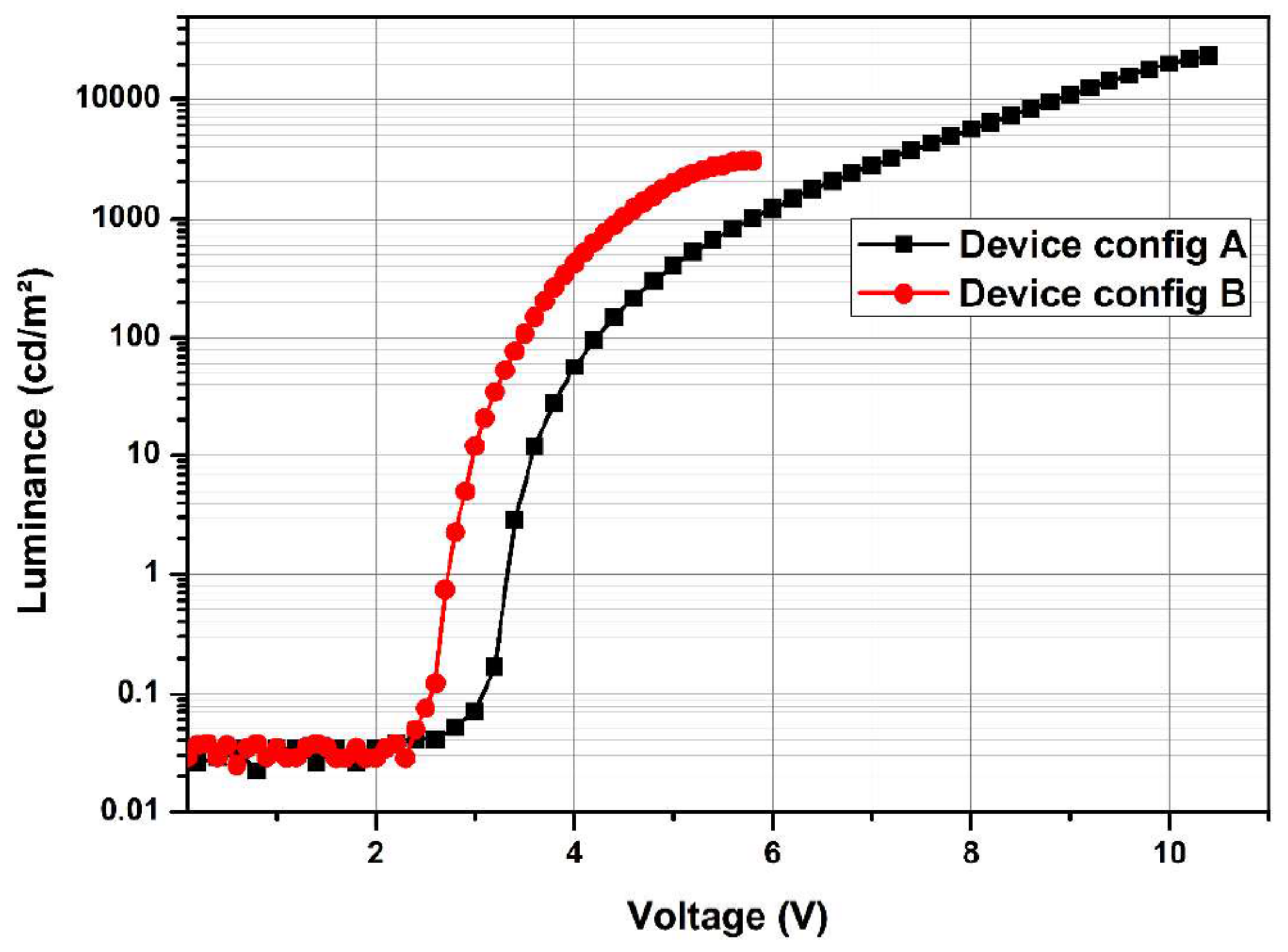 Applsci 08 00539 g003 Applsci 08 00539 g003