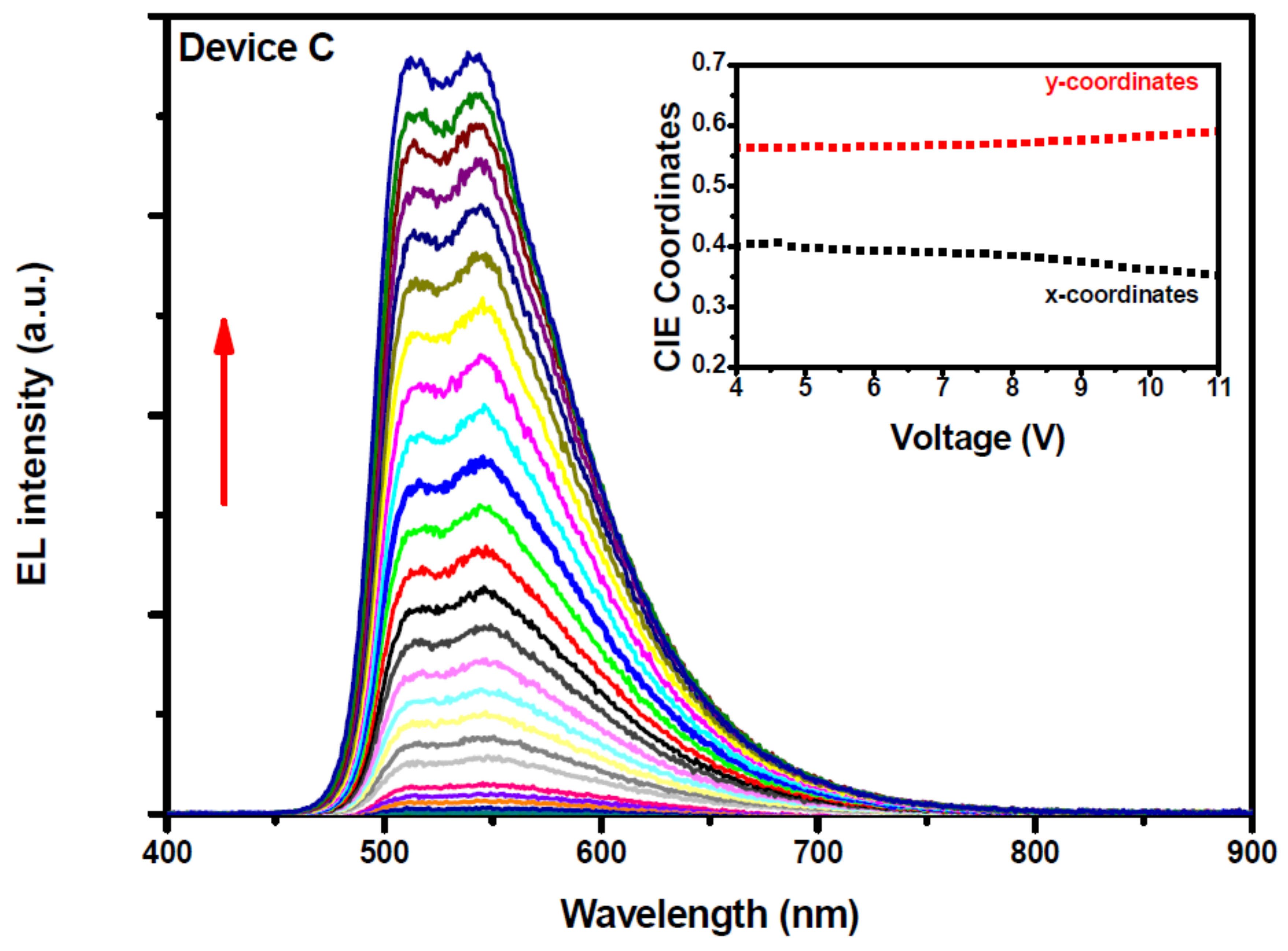 Applsci 08 00539 g005 Applsci 08 00539 g005